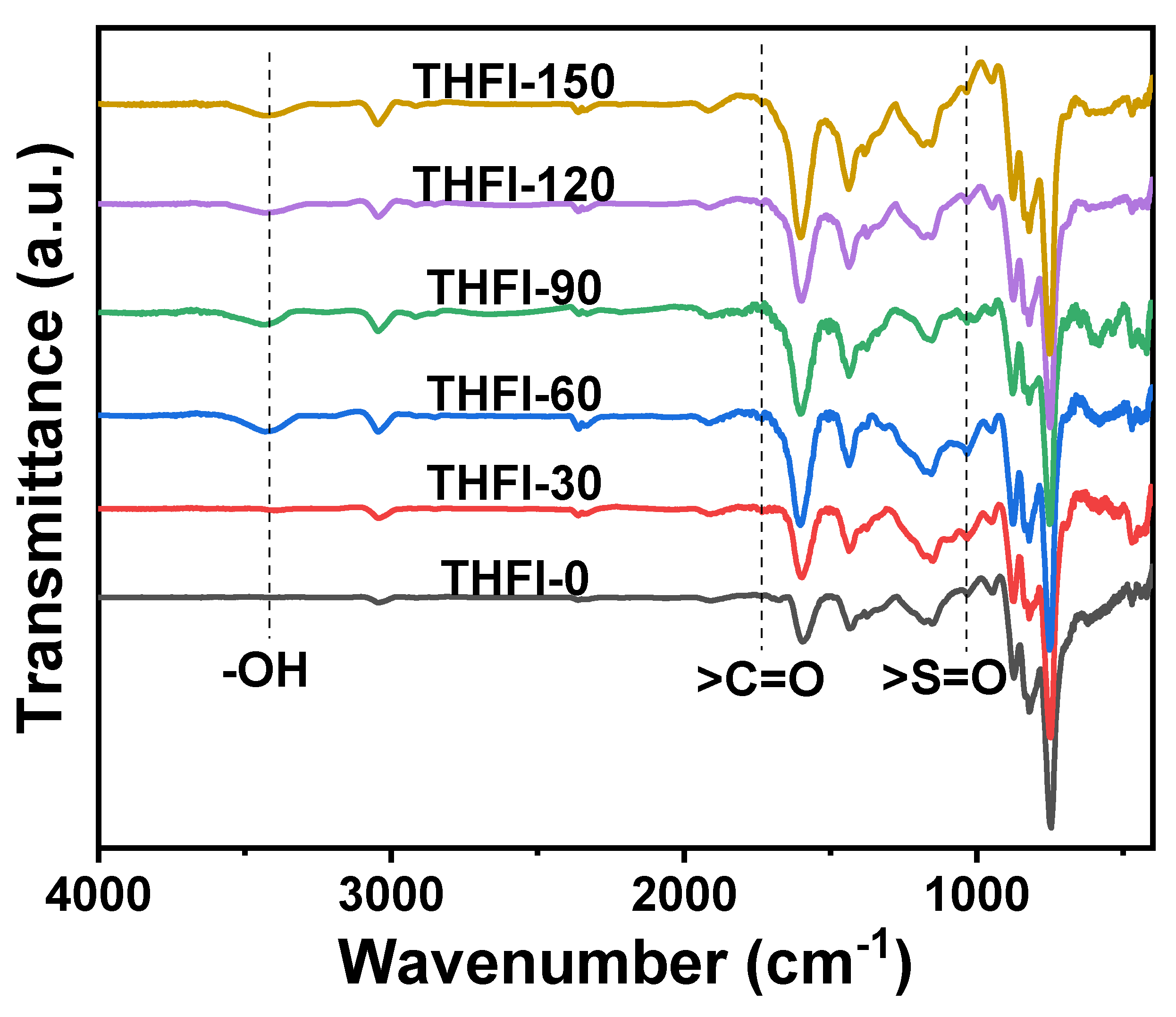 Molecules 28 01097 g013 Molecules 28 01097 g013