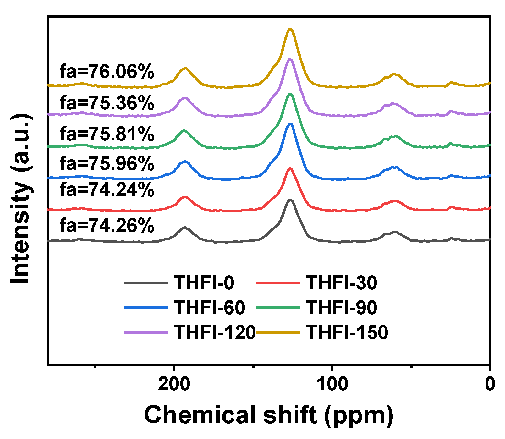 Molecules 28 01097 g014 Molecules 28 01097 g014