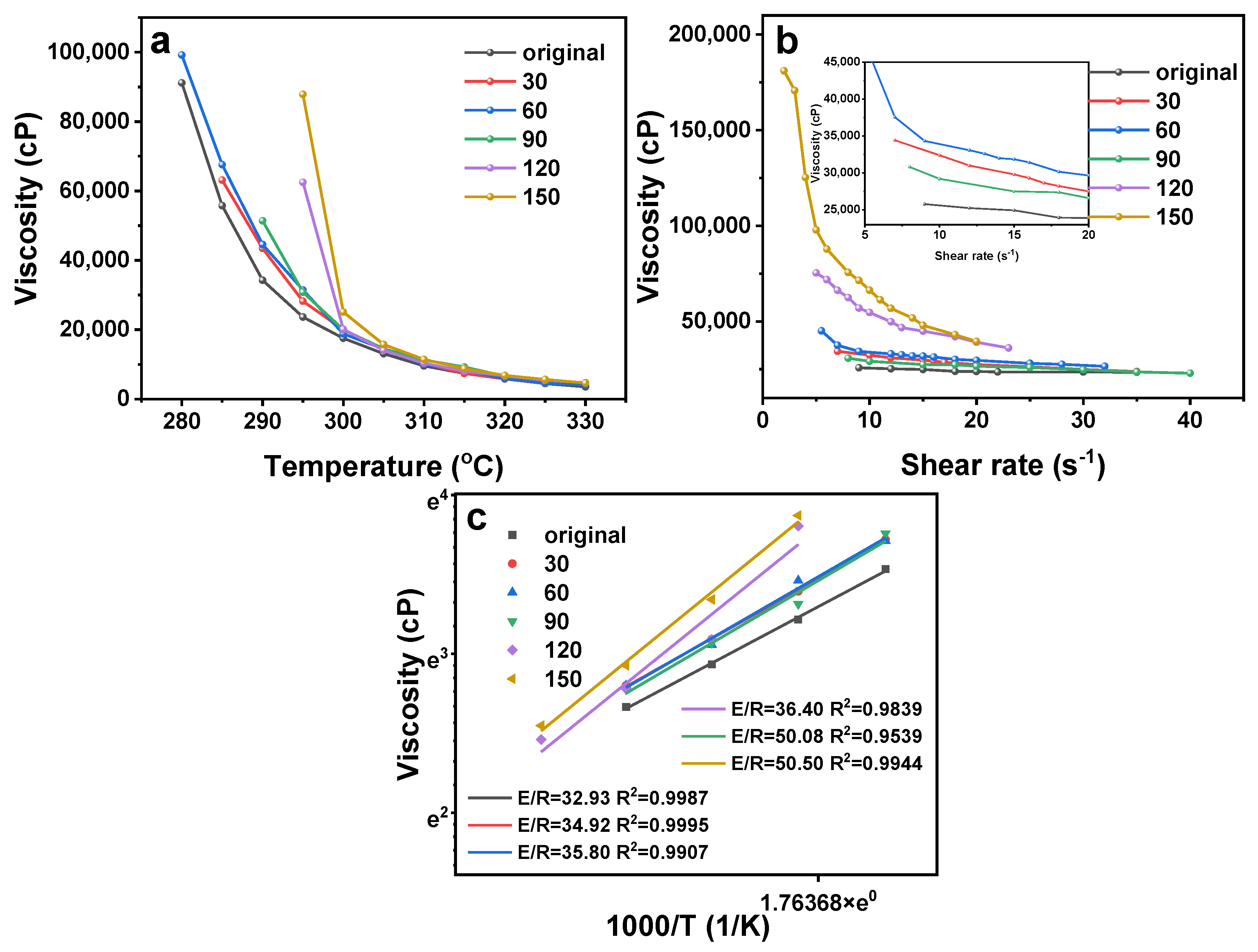 Molecules 28 01097 g016 Molecules 28 01097 g016