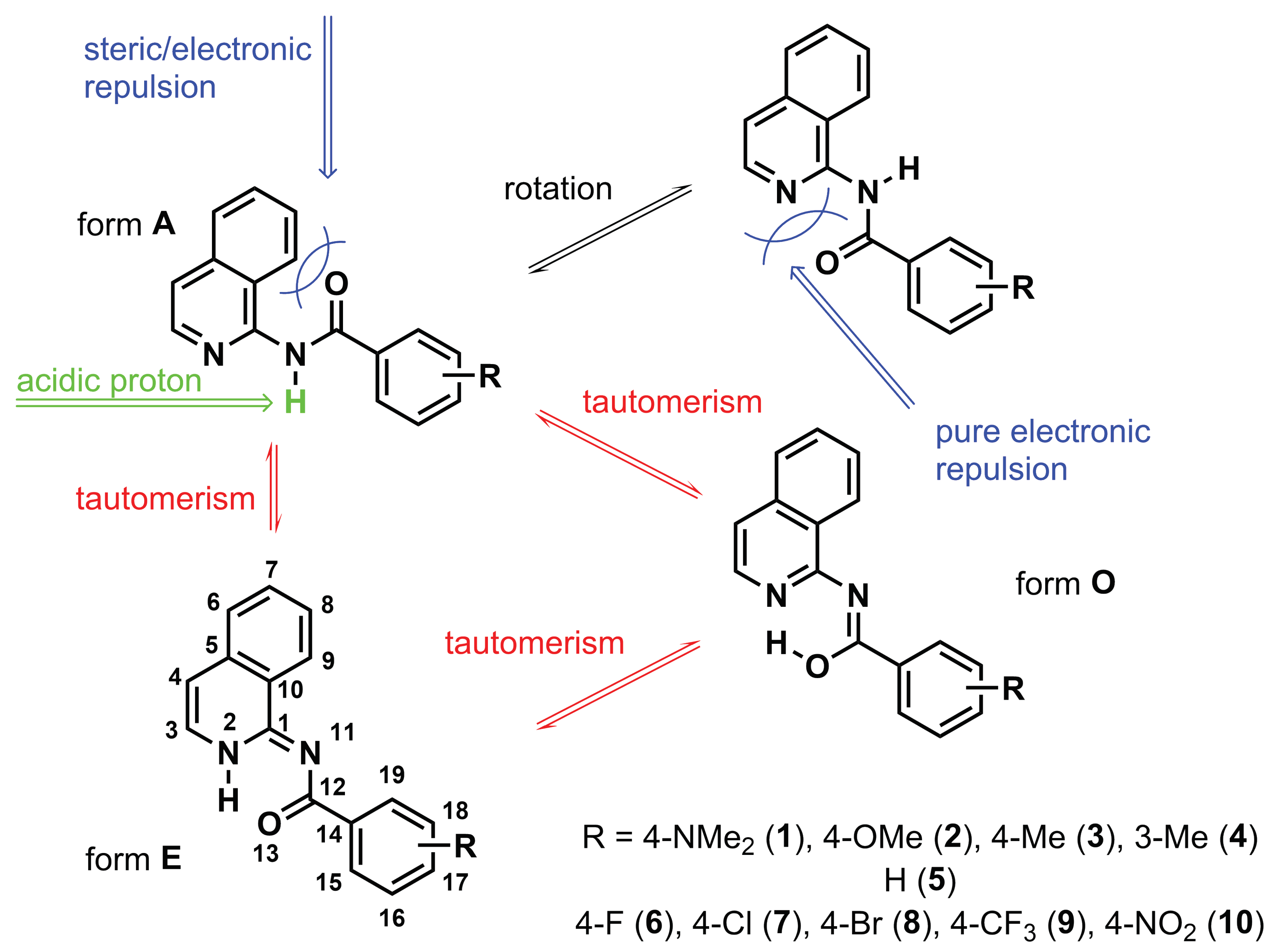 Molecules 28 01101 g001 Molecules 28 01101 g001