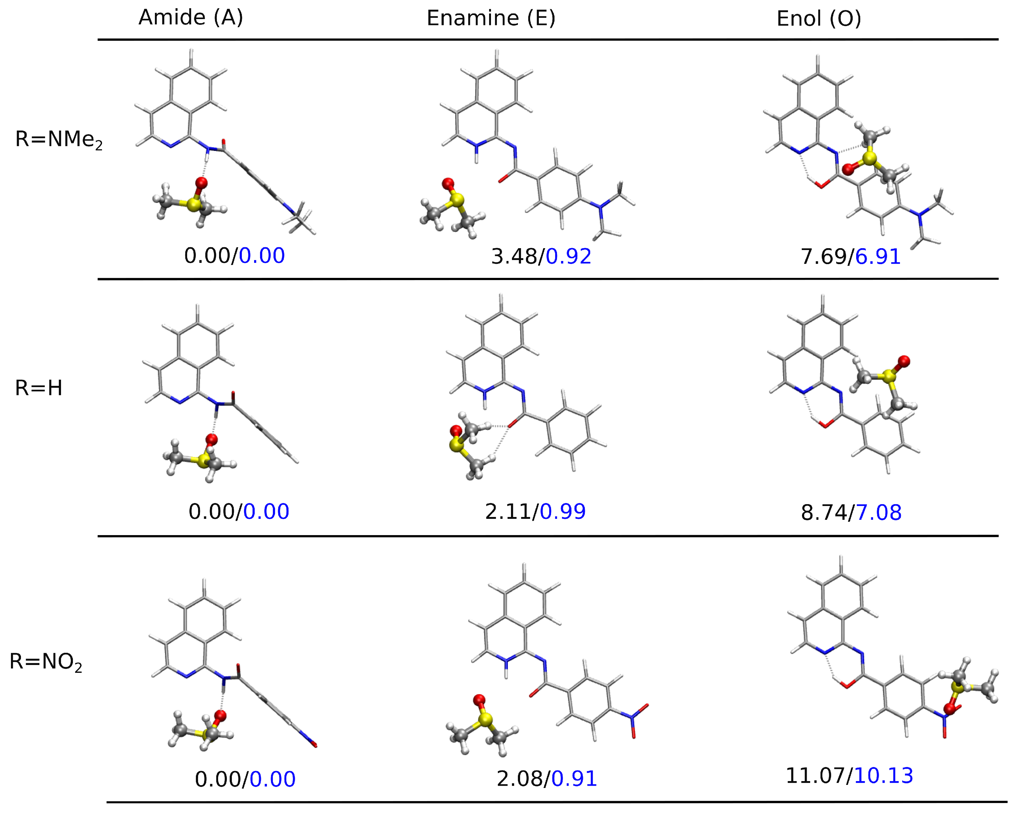 Molecules 28 01101 g006 Molecules 28 01101 g006
