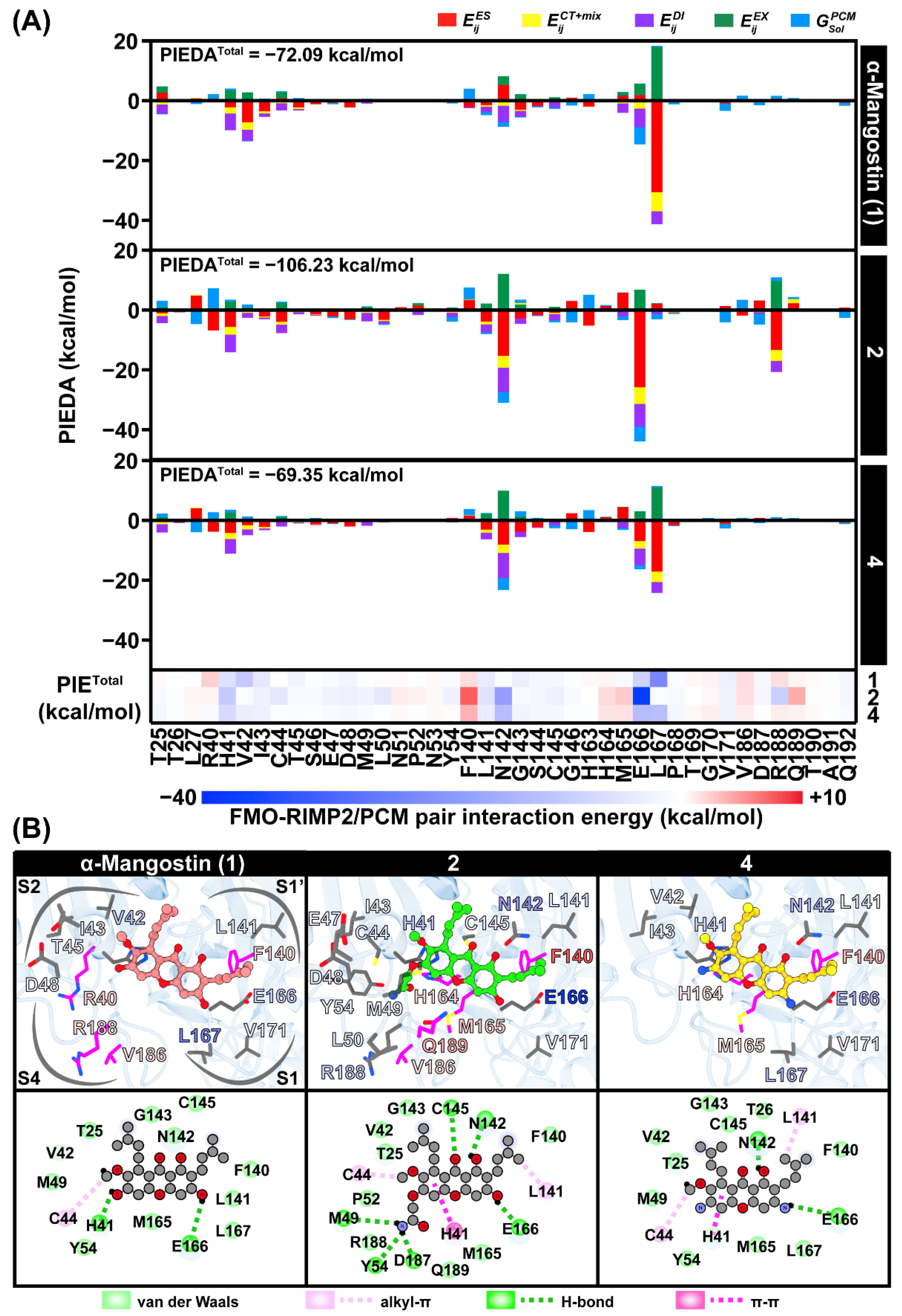 Molecules 28 01104 g004 Molecules 28 01104 g004