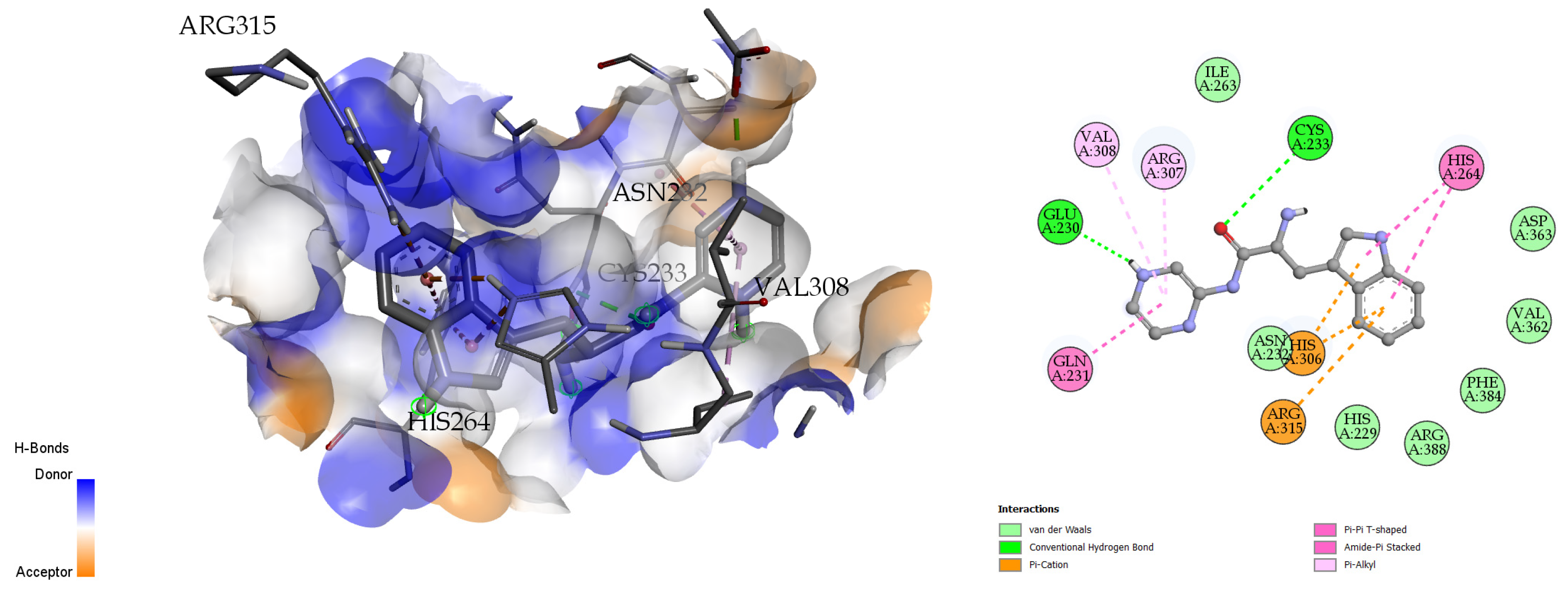 Molecules 28 01106 g009 Molecules 28 01106 g009