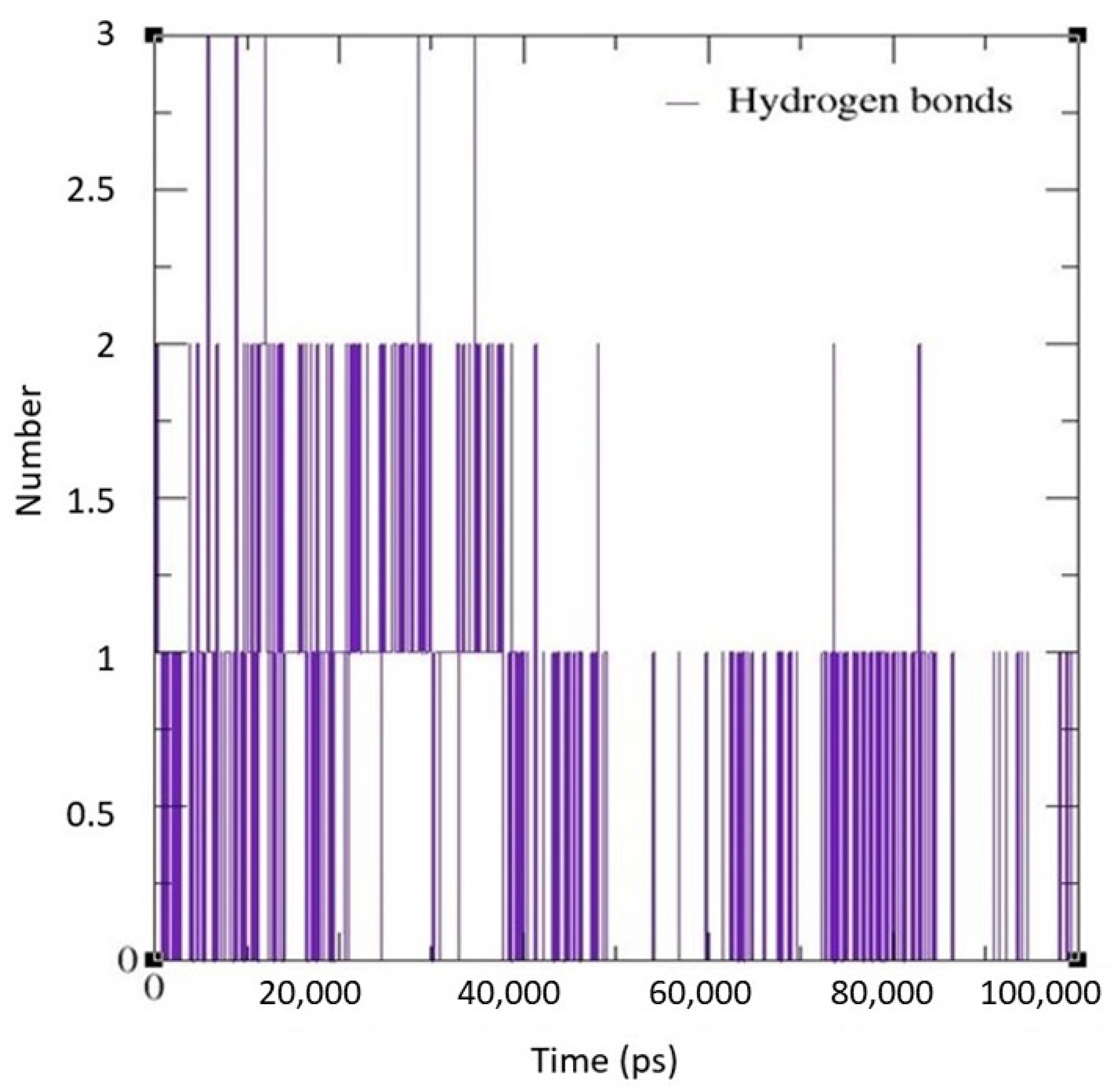Molecules 28 01106 g011 Molecules 28 01106 g011