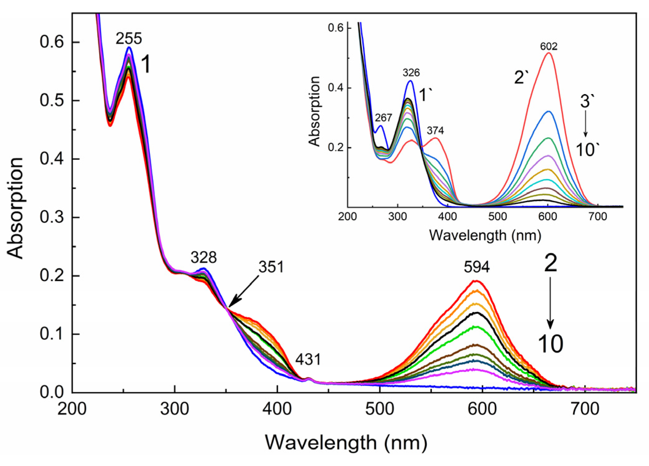 Molecules 28 01107 g001 Molecules 28 01107 g001