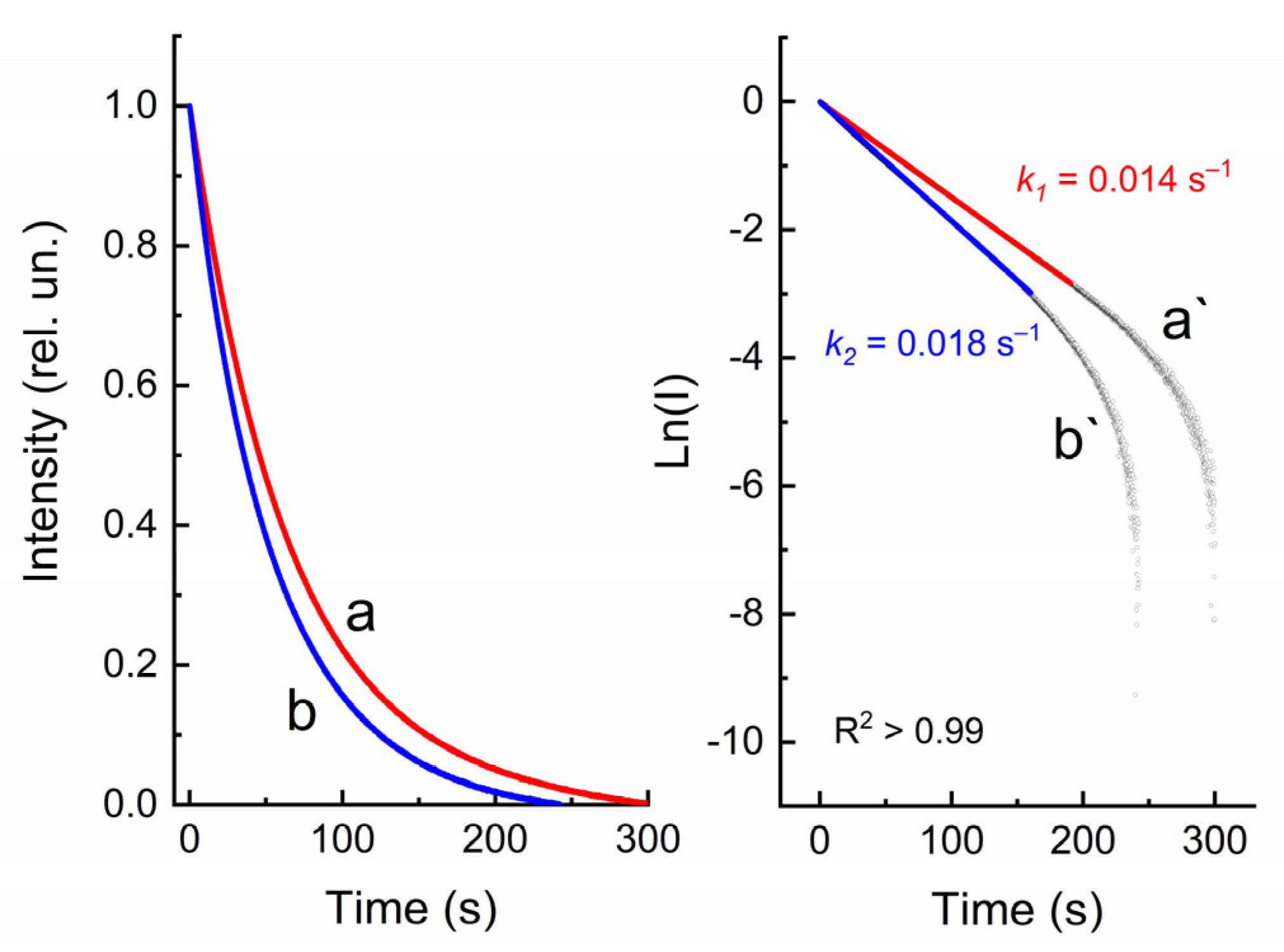 Molecules 28 01107 g002 Molecules 28 01107 g002