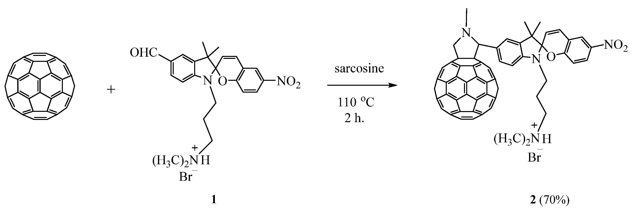 Molecules 28 01107 sch002 Molecules 28 01107 sch002
