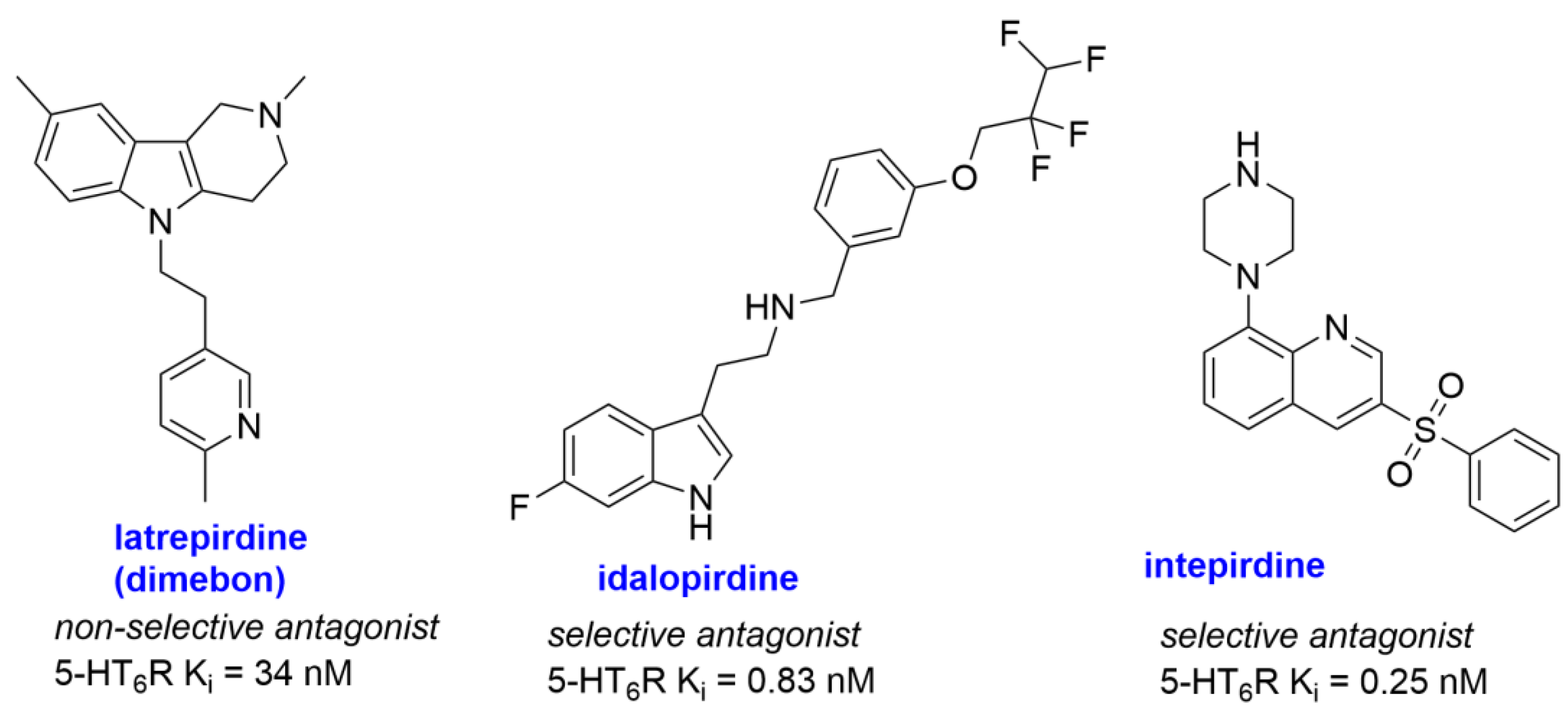 Molecules 28 01108 g001 Molecules 28 01108 g001