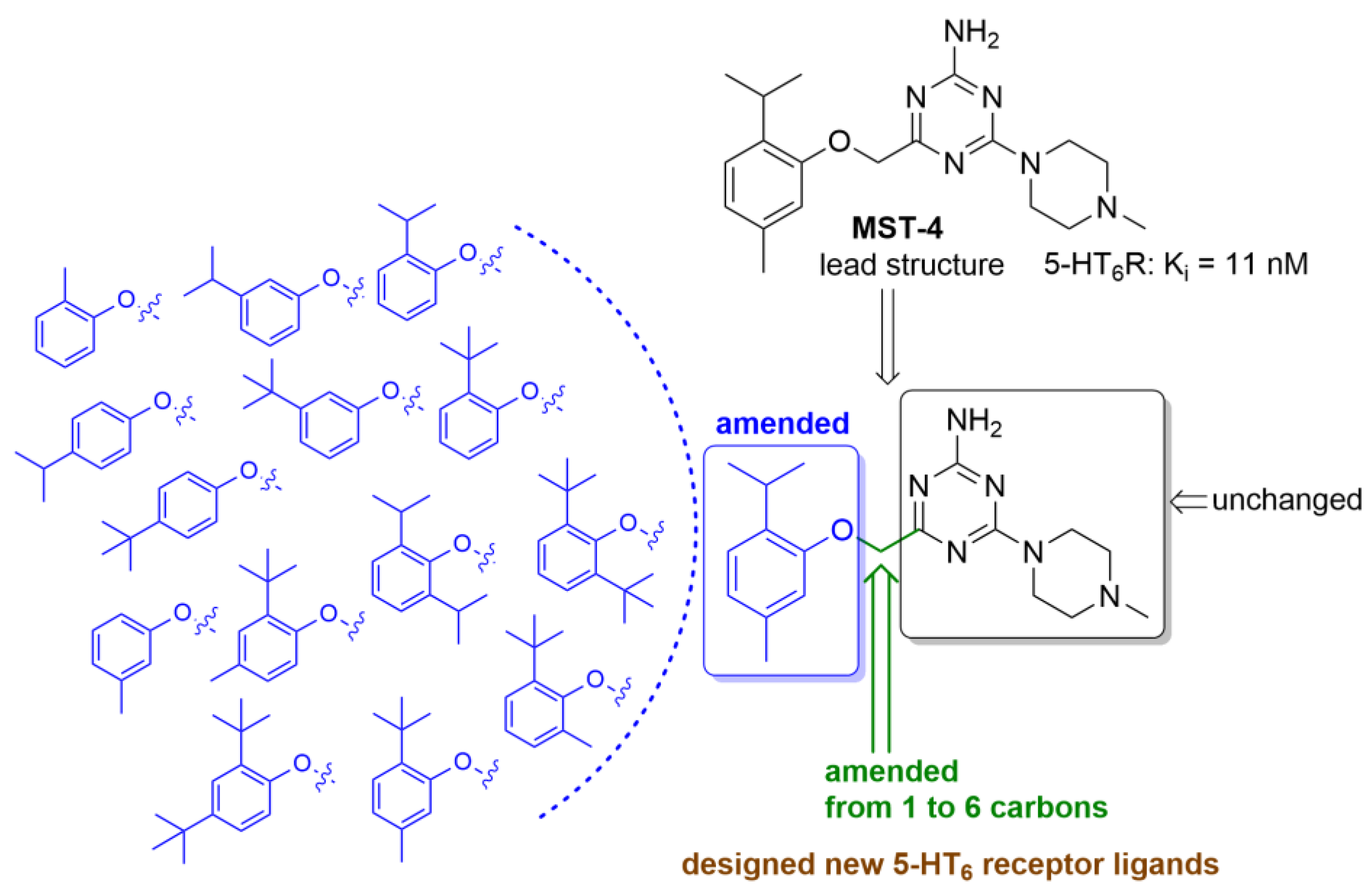 Molecules 28 01108 g002 Molecules 28 01108 g002