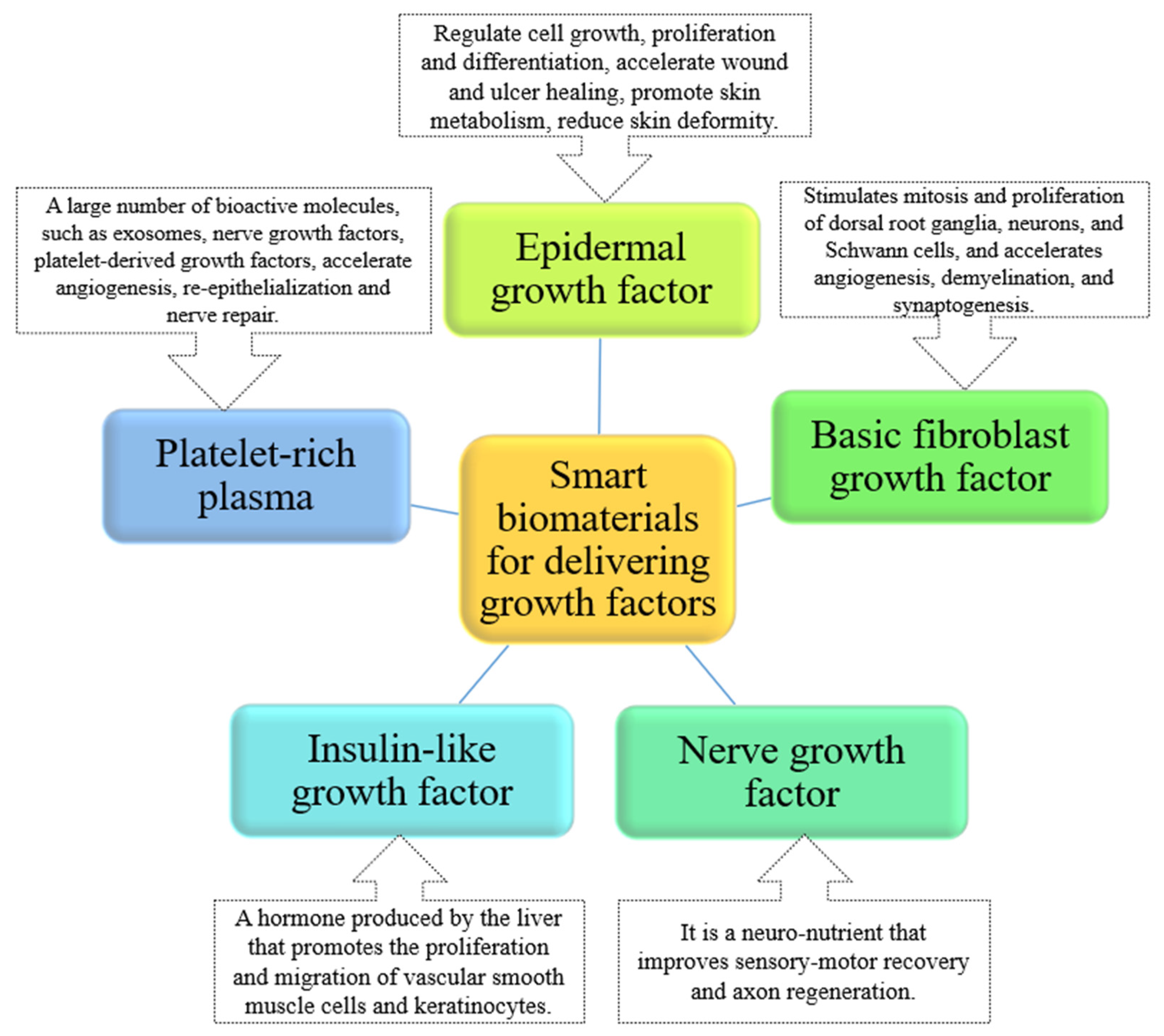 Molecules 28 01110 g004 Molecules 28 01110 g004