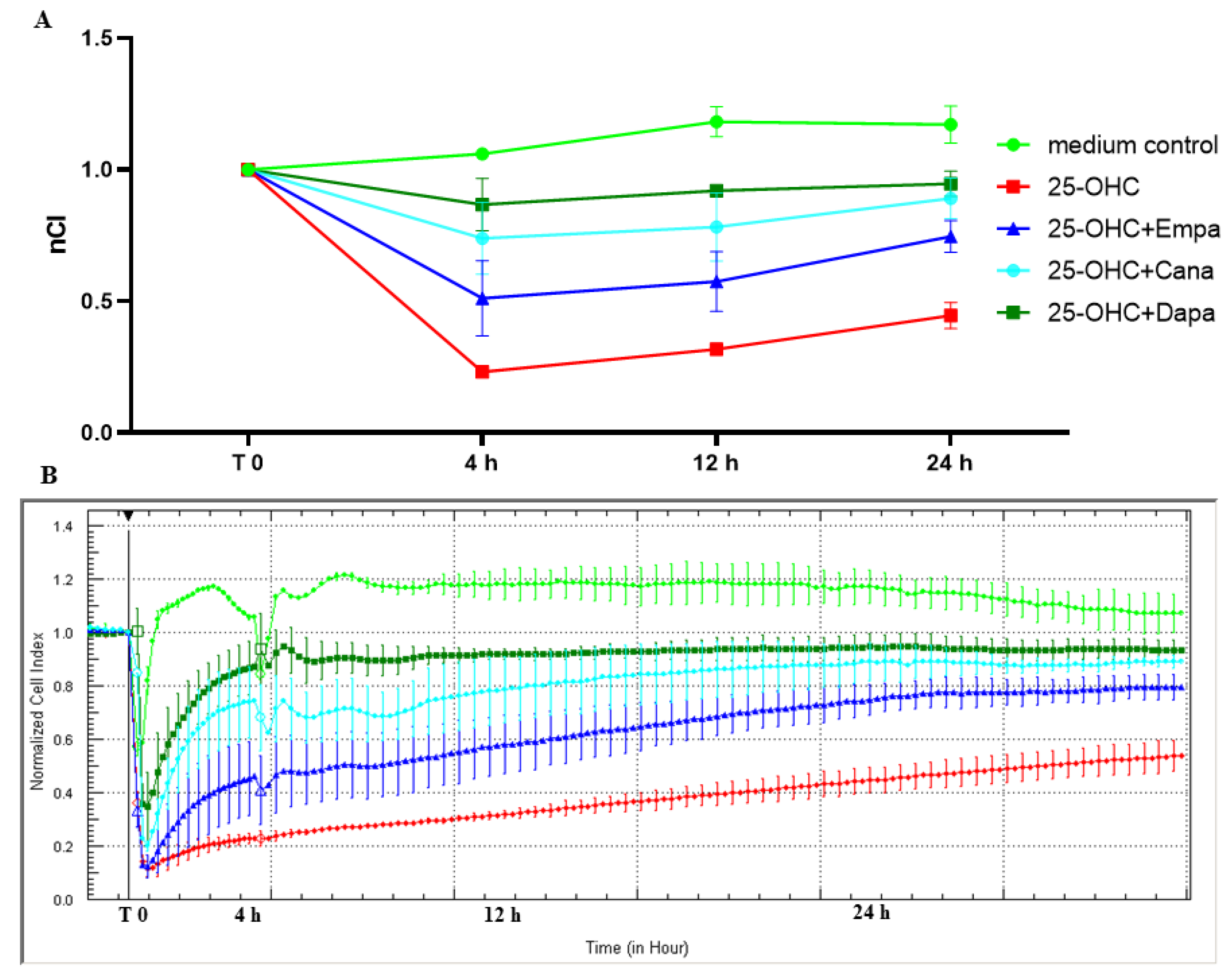 Molecules 28 01112 g002 Molecules 28 01112 g002