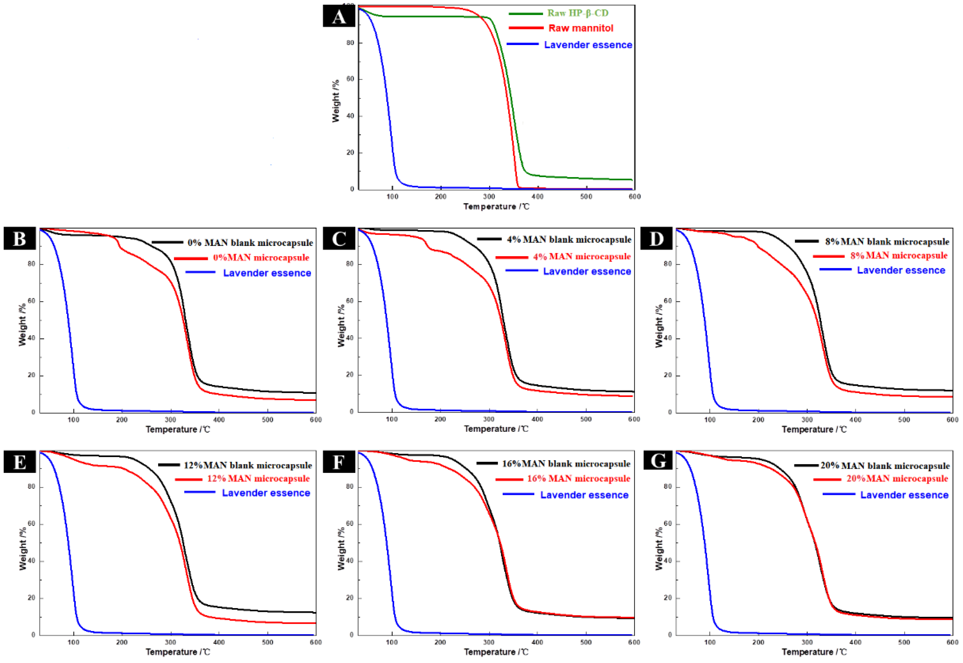 Molecules 28 01119 g007 Molecules 28 01119 g007
