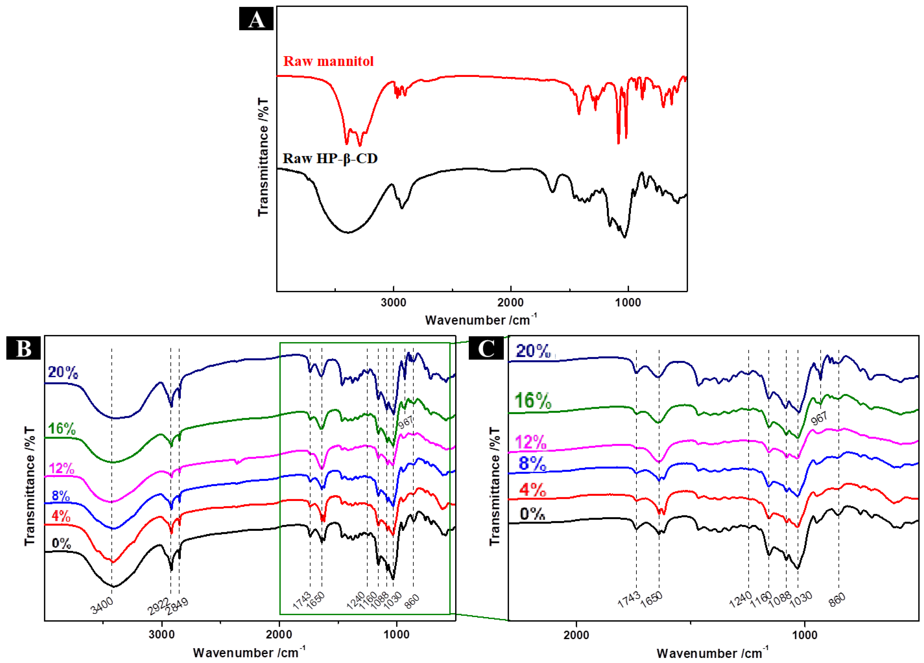 Molecules 28 01119 g010 Molecules 28 01119 g010