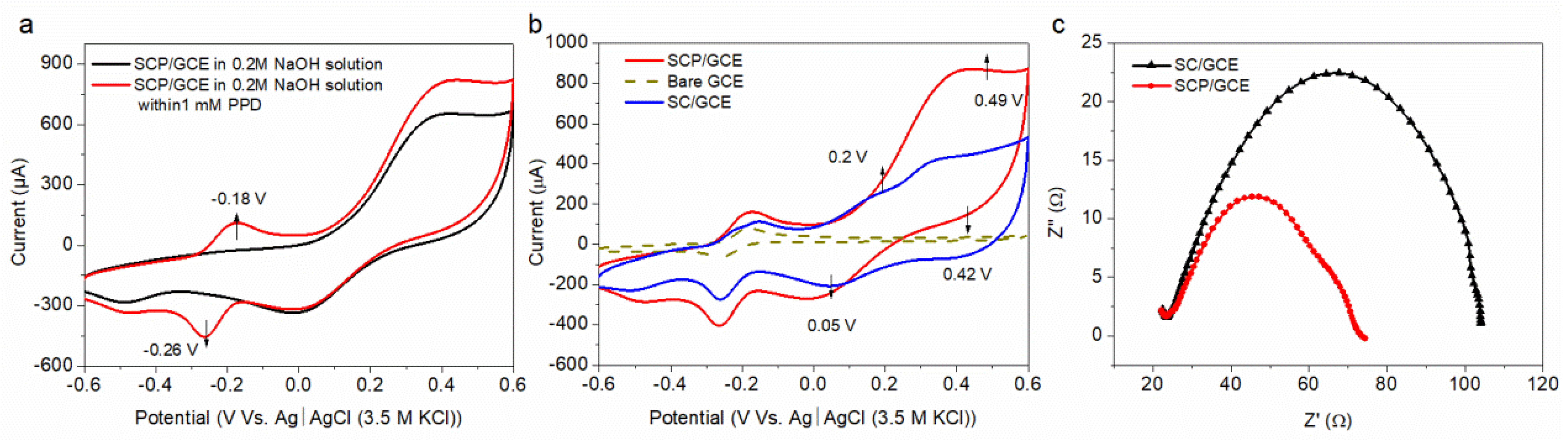 Molecules 28 01122 g003