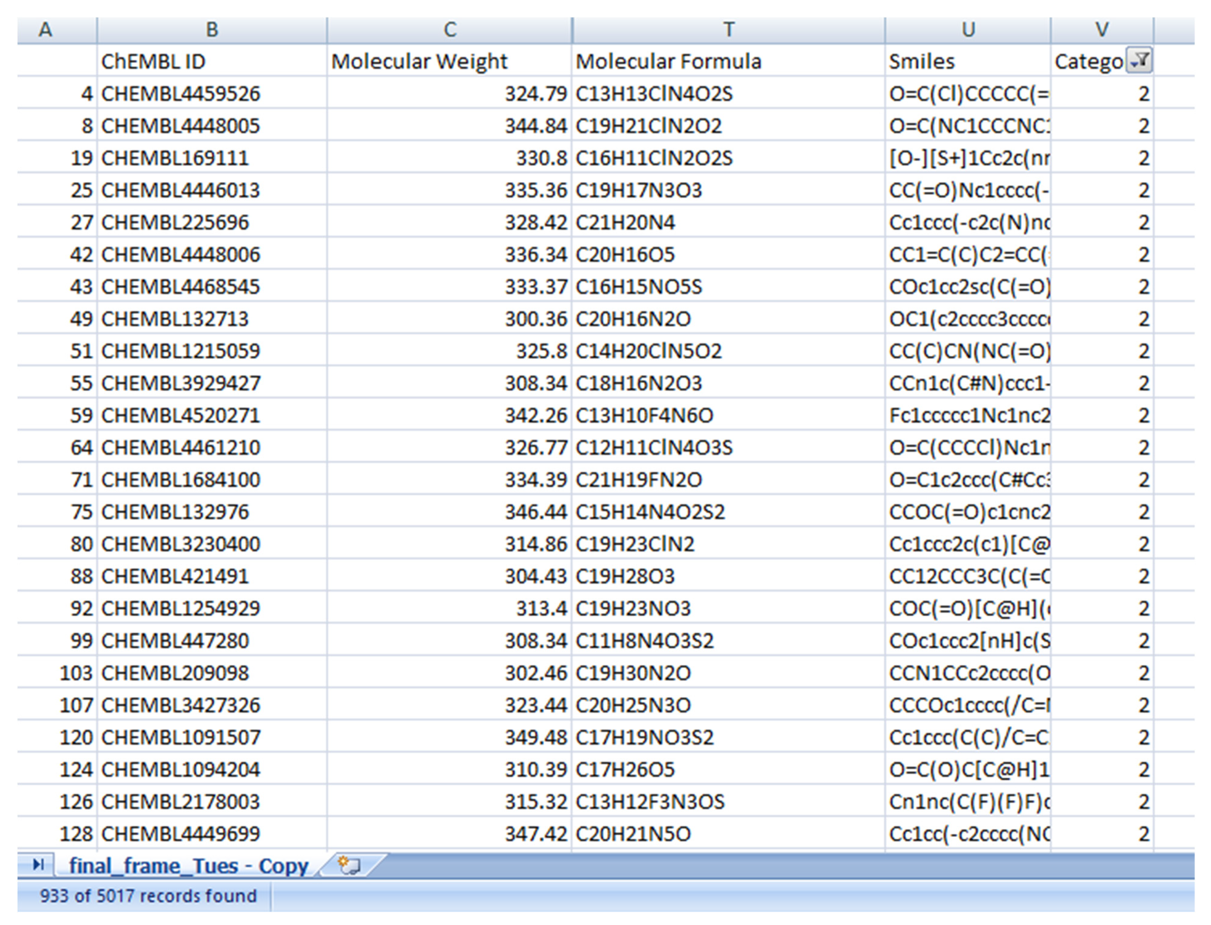 Molecules 28 01125 g002