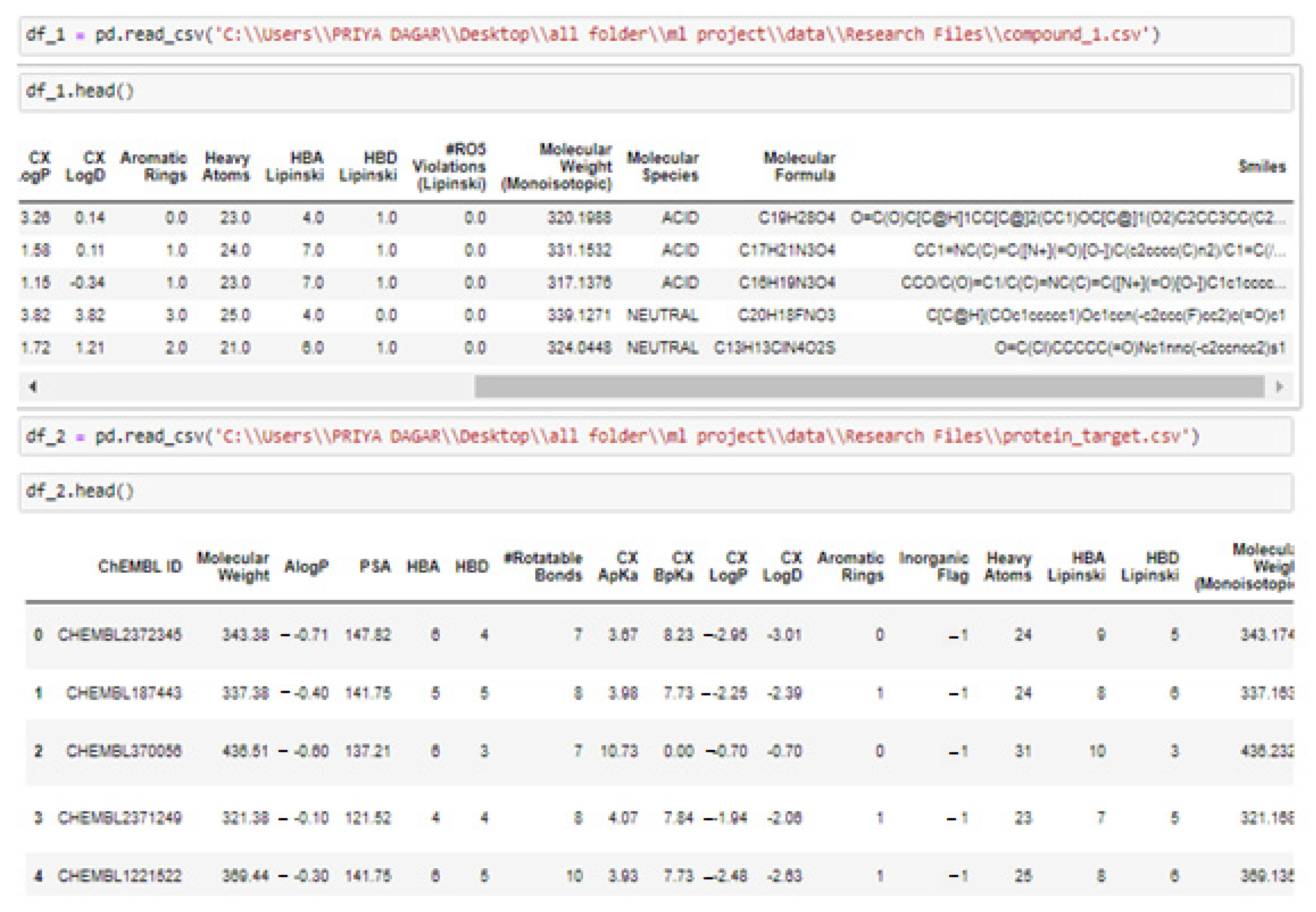 Molecules 28 01125 g003