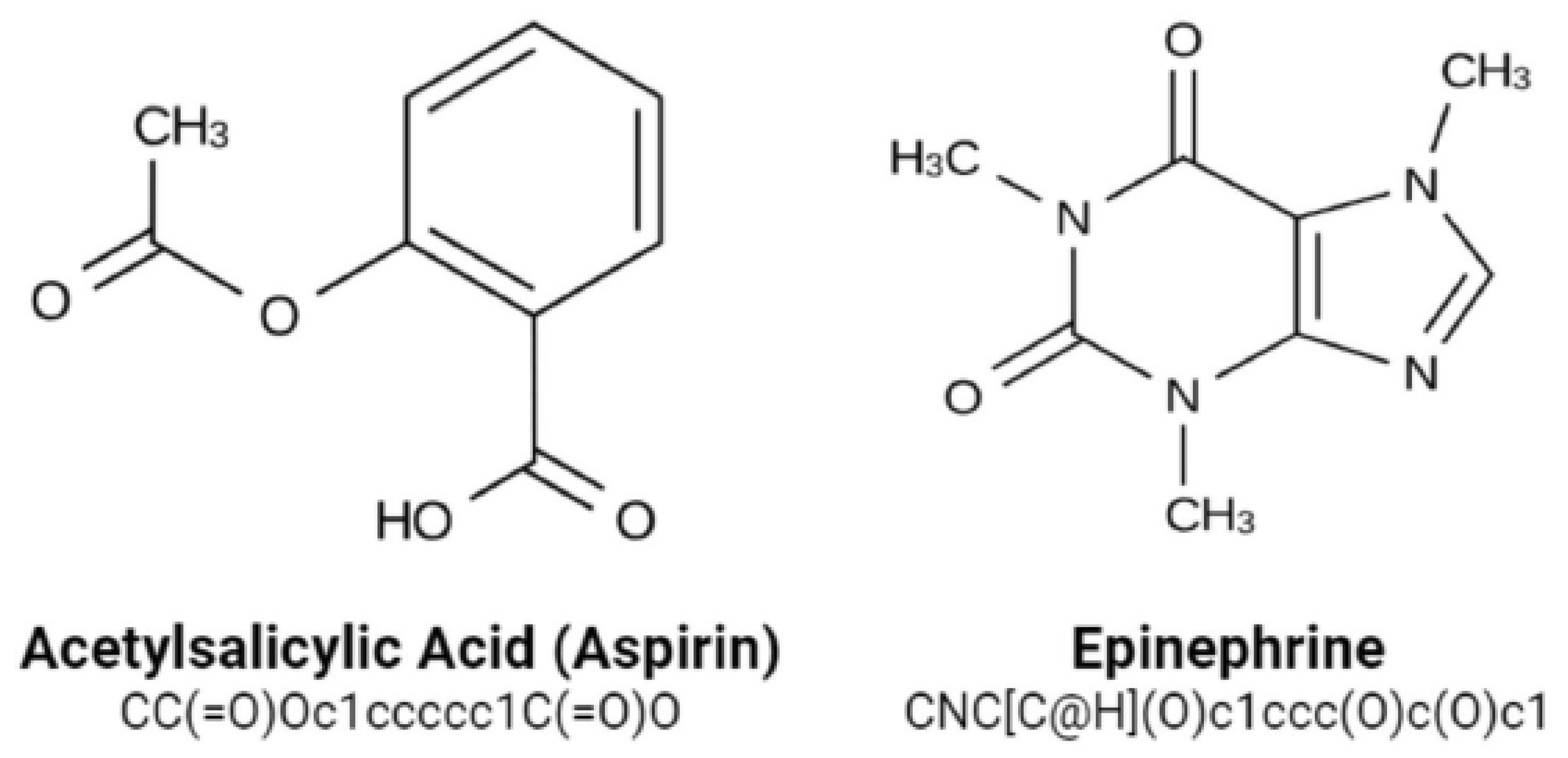 Molecules 28 01125 g005
