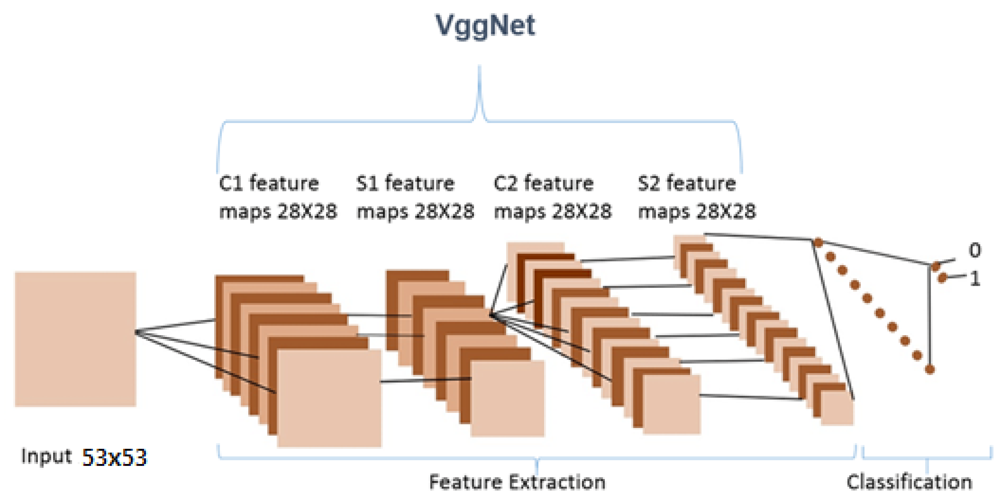 Molecules 28 01125 g009