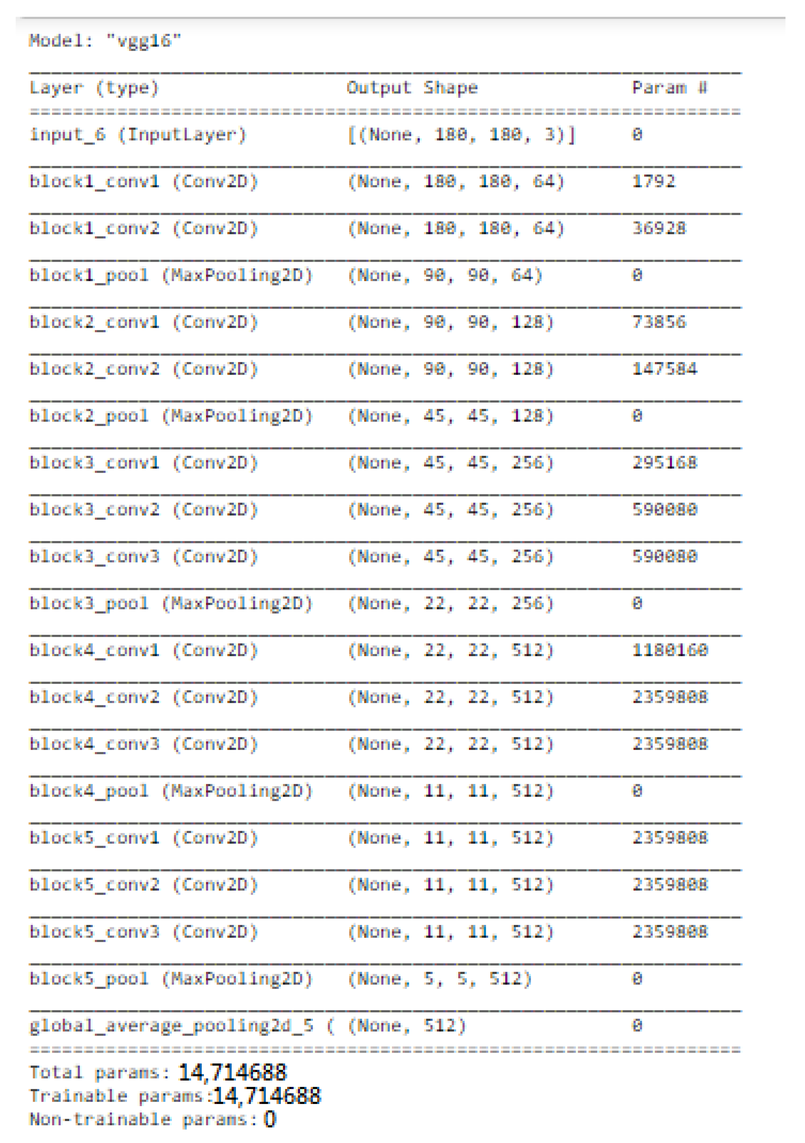 Molecules 28 01125 g010
