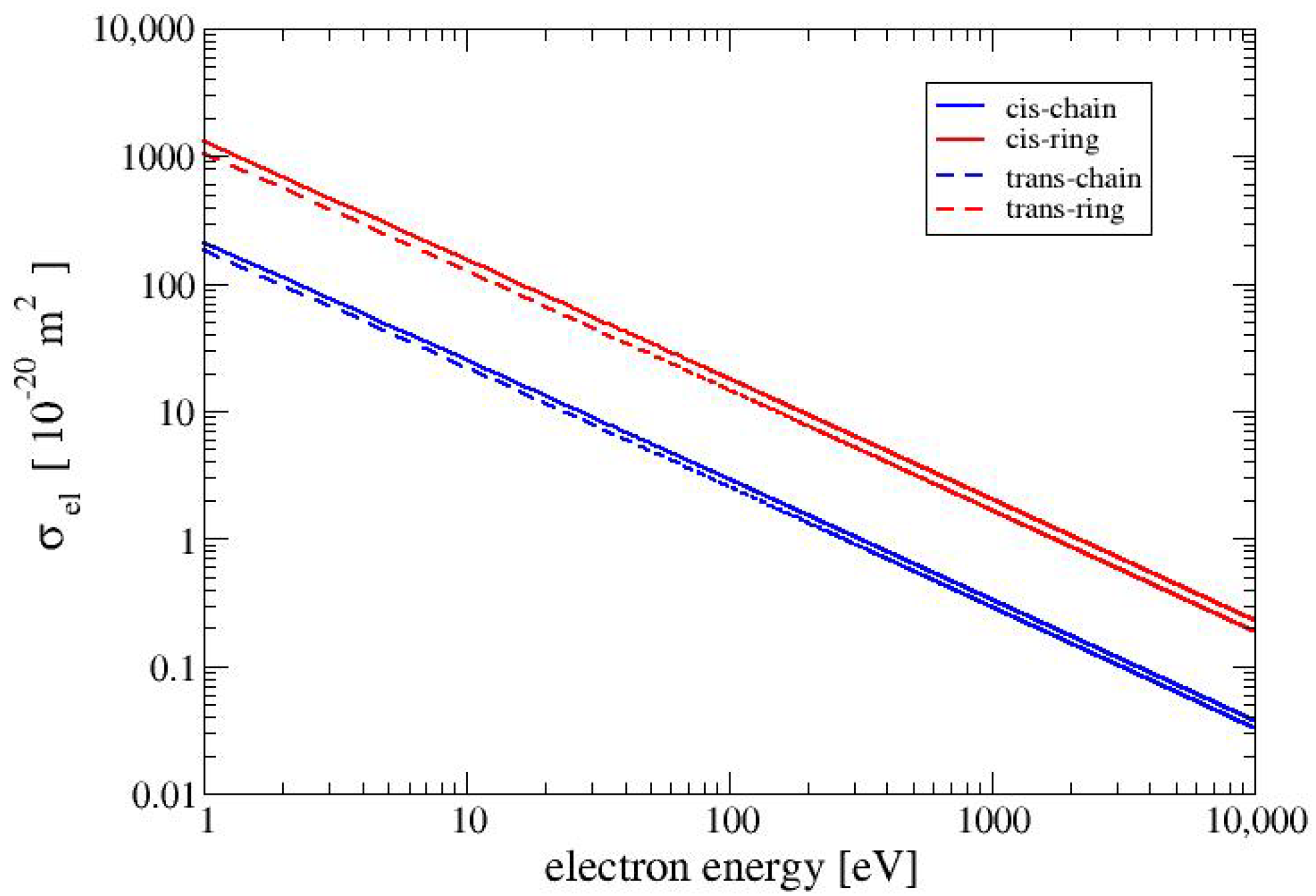 Molecules 28 01126 g002