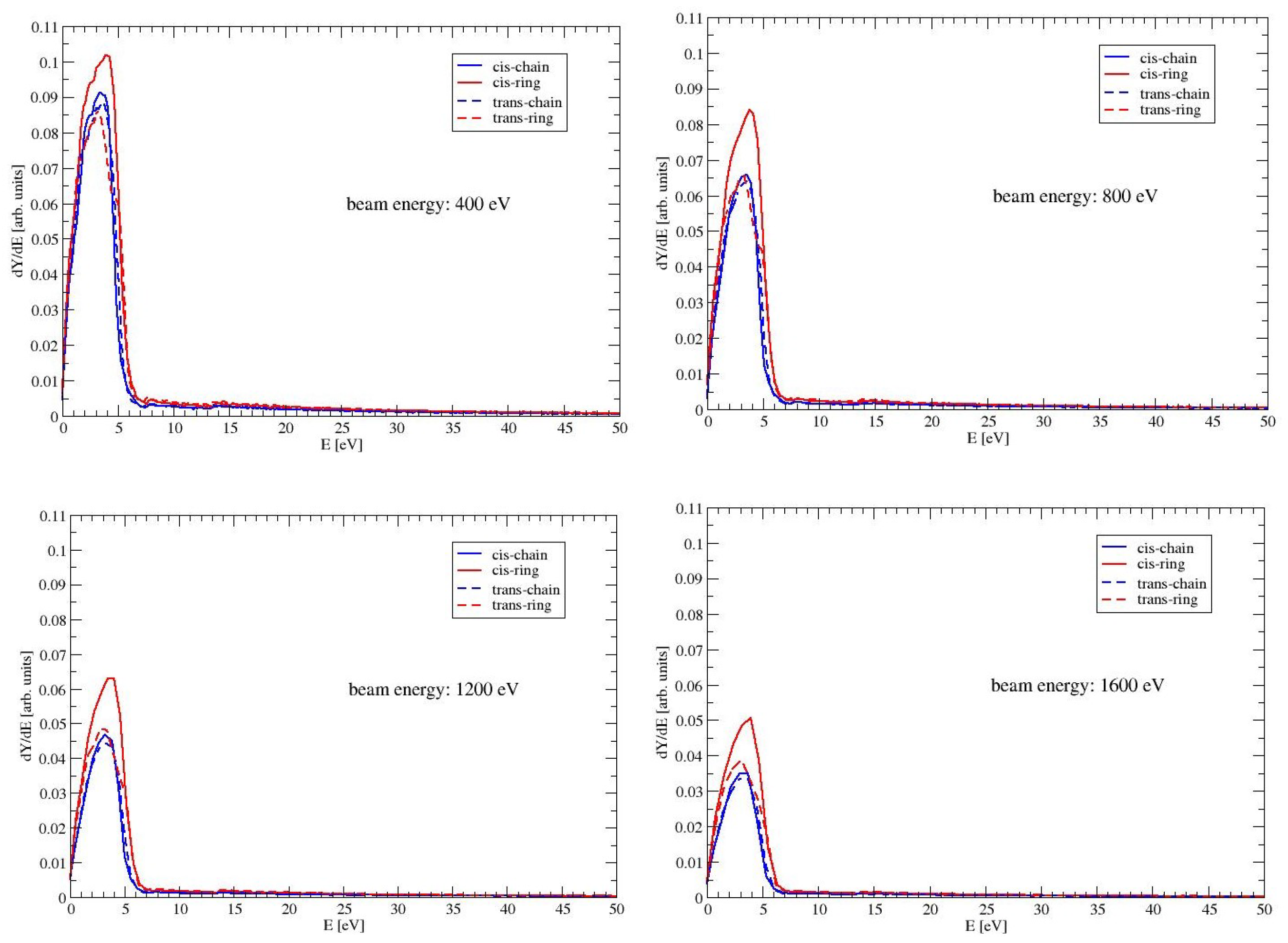 Molecules 28 01126 g005