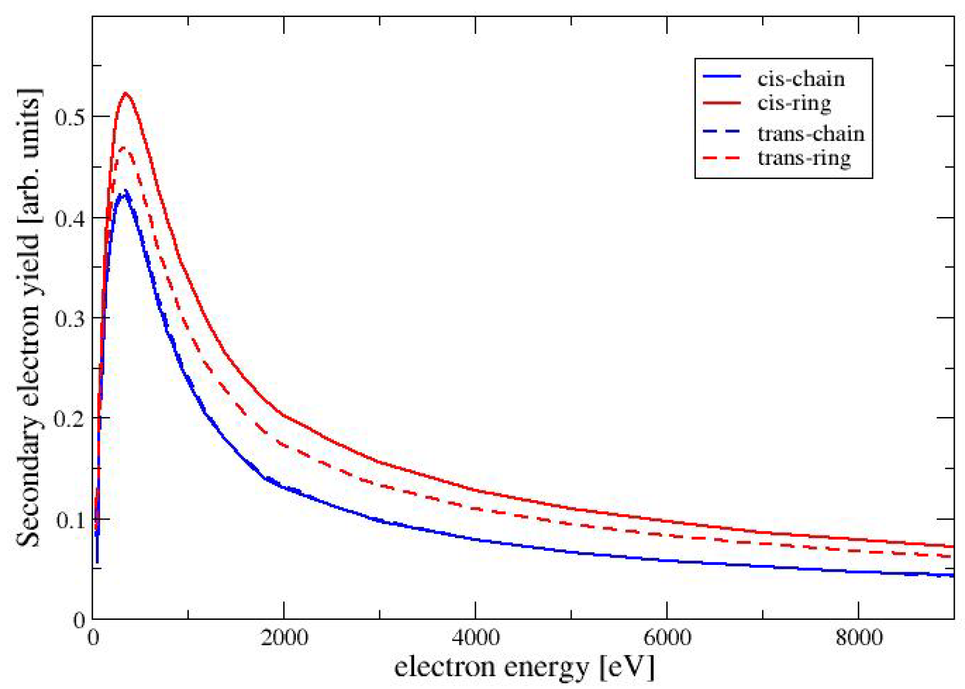 Molecules 28 01126 g006