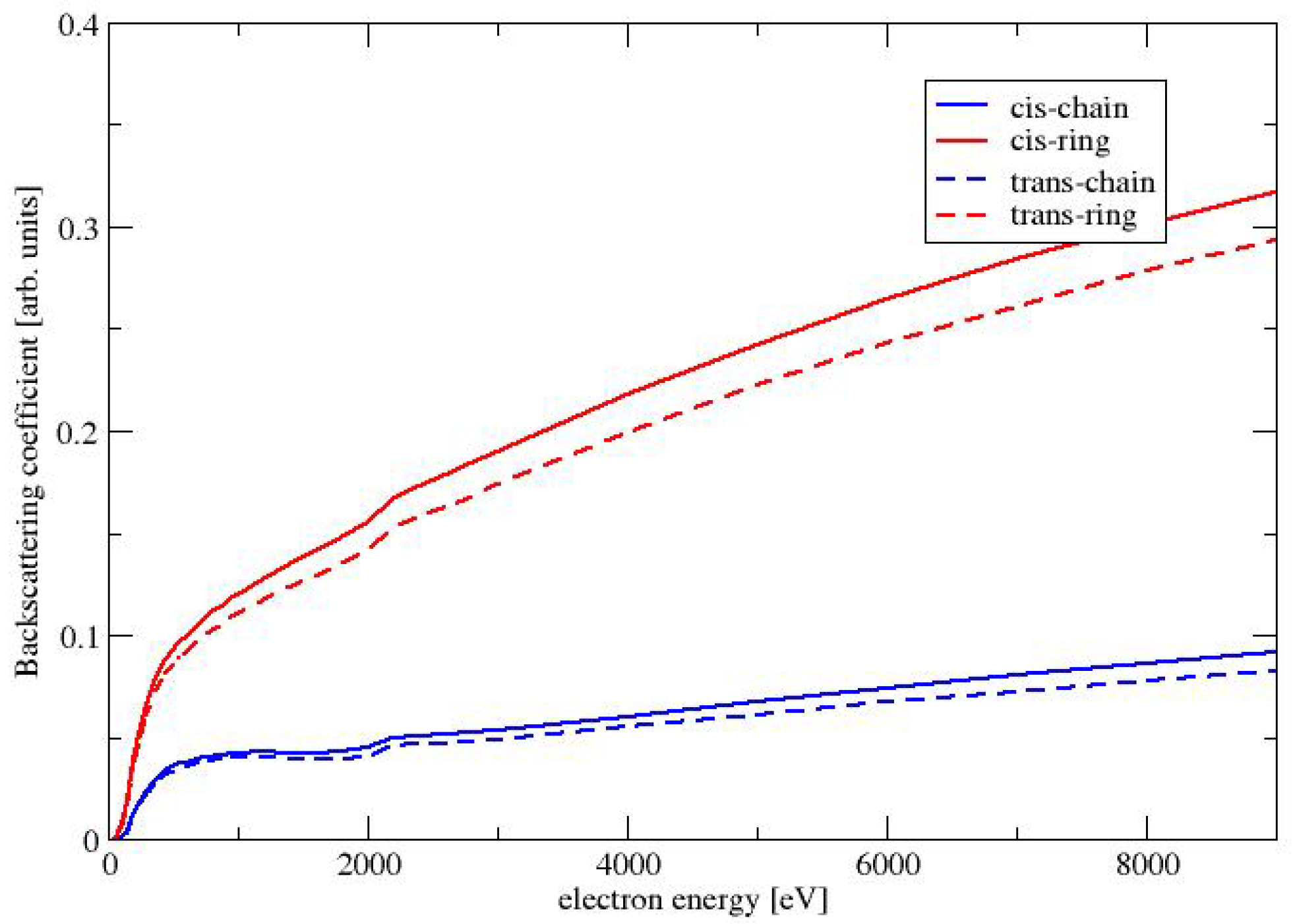 Molecules 28 01126 g007
