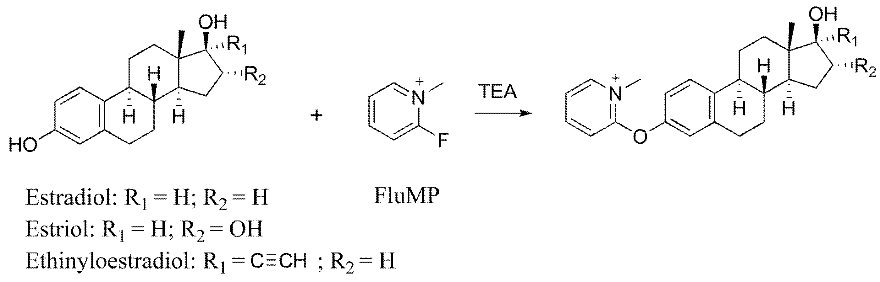Molecules 28 01130 g001 Molecules 28 01130 g001