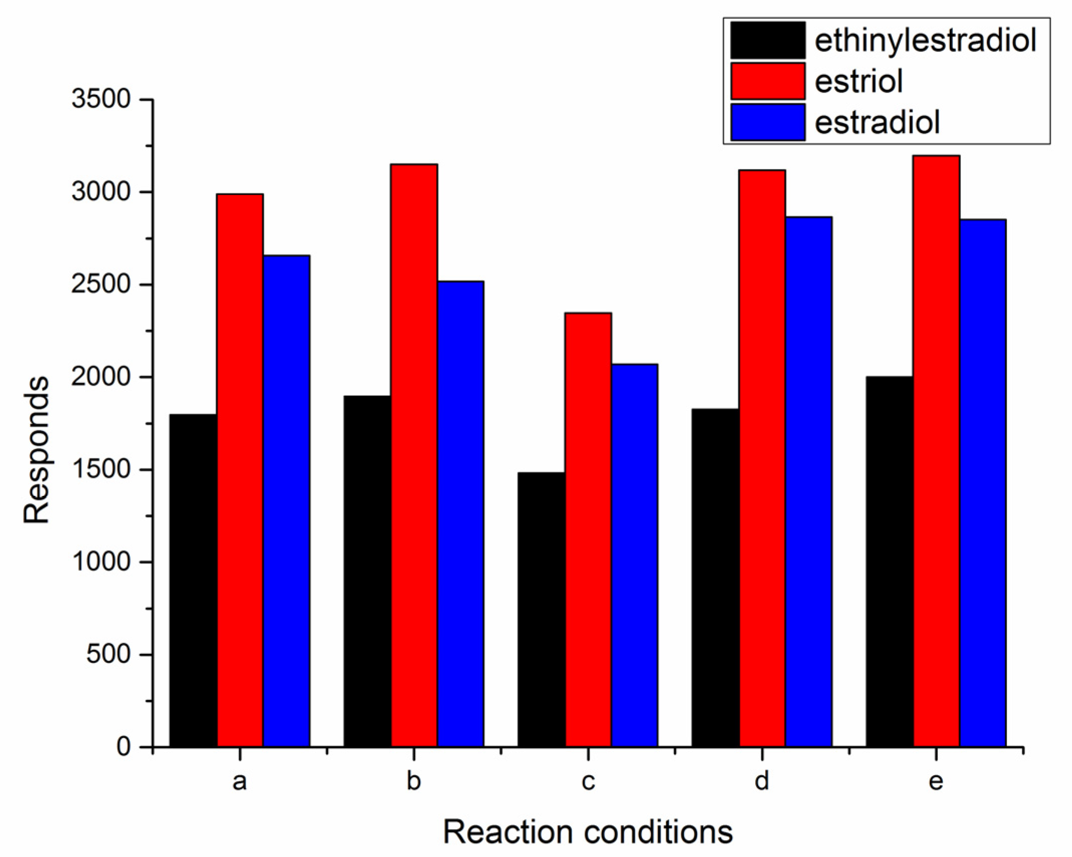 Molecules 28 01130 g002 Molecules 28 01130 g002