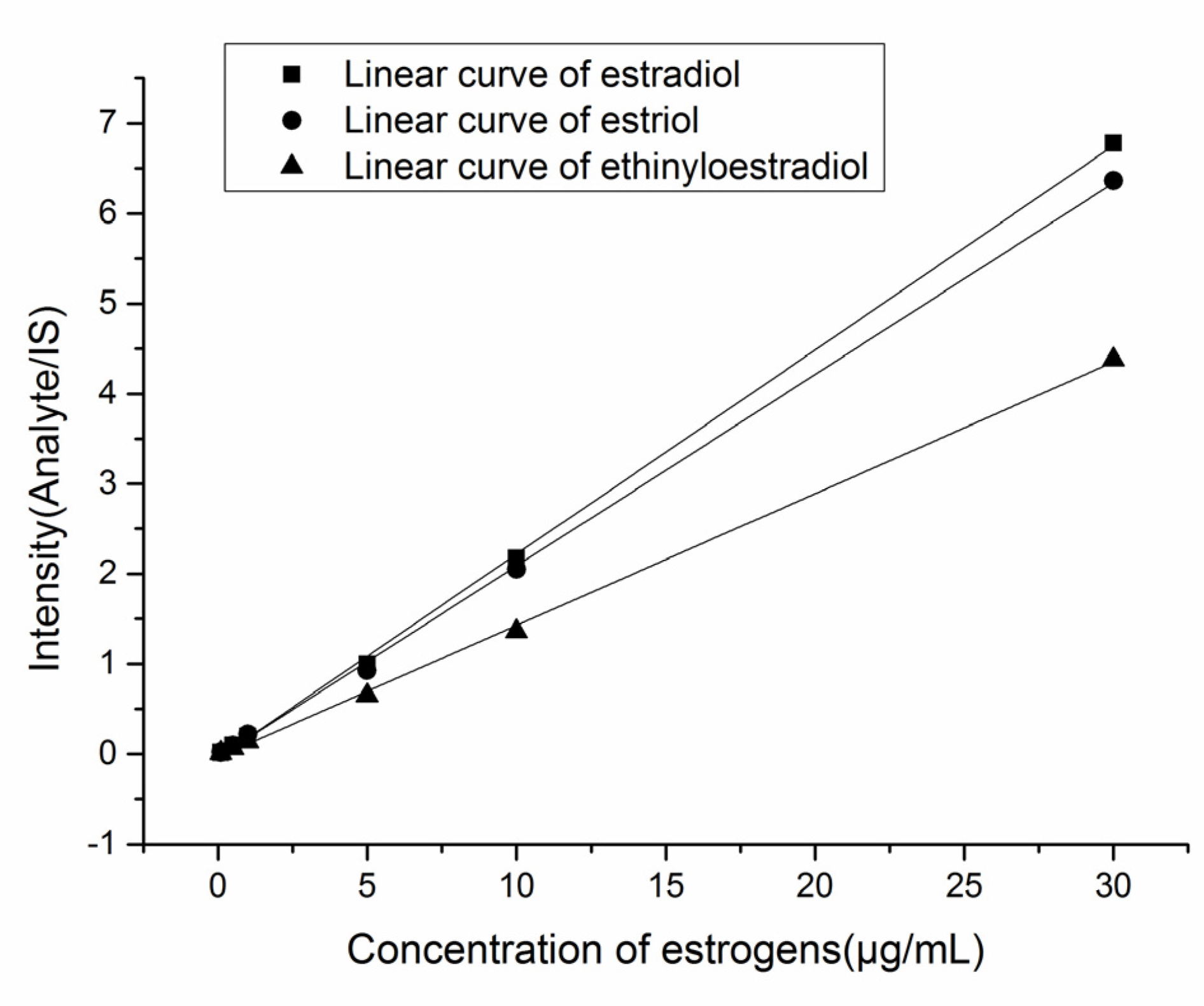 Molecules 28 01130 g004 Molecules 28 01130 g004