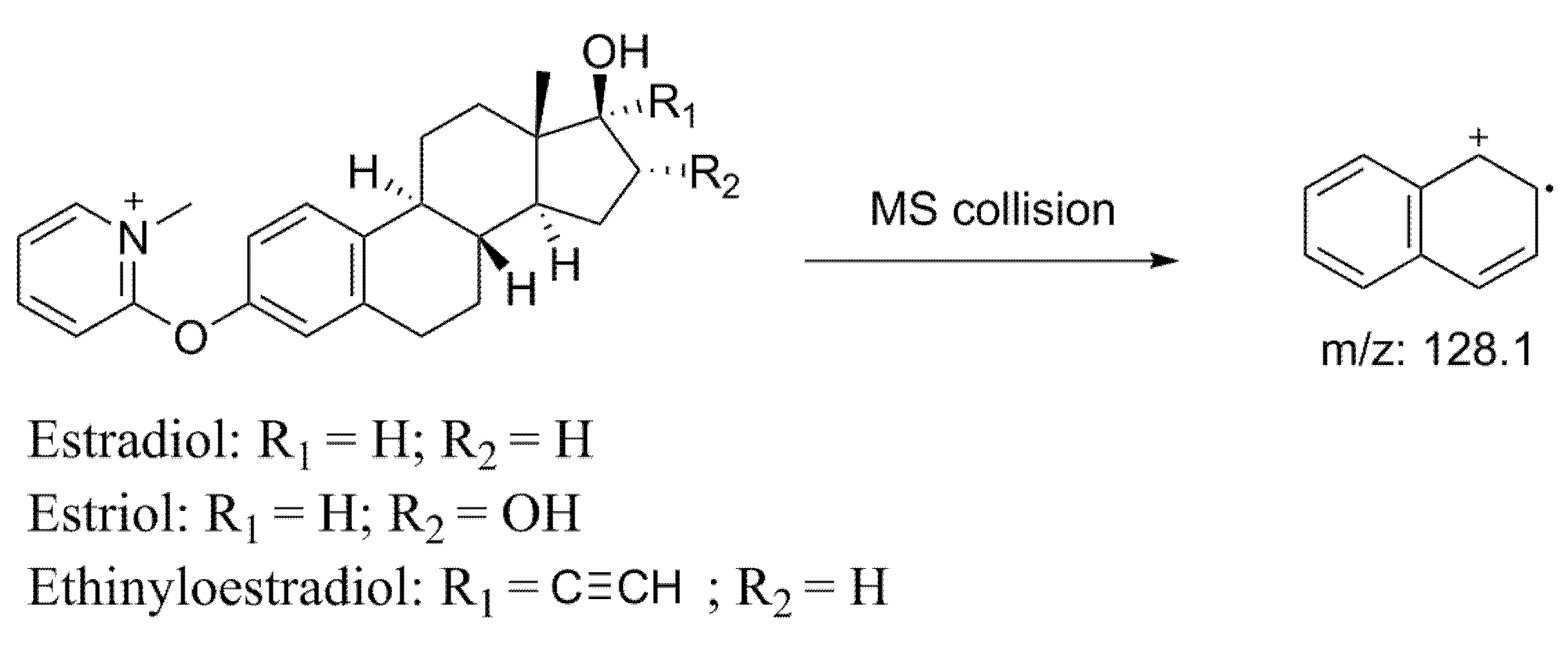 Molecules 28 01130 g005 Molecules 28 01130 g005
