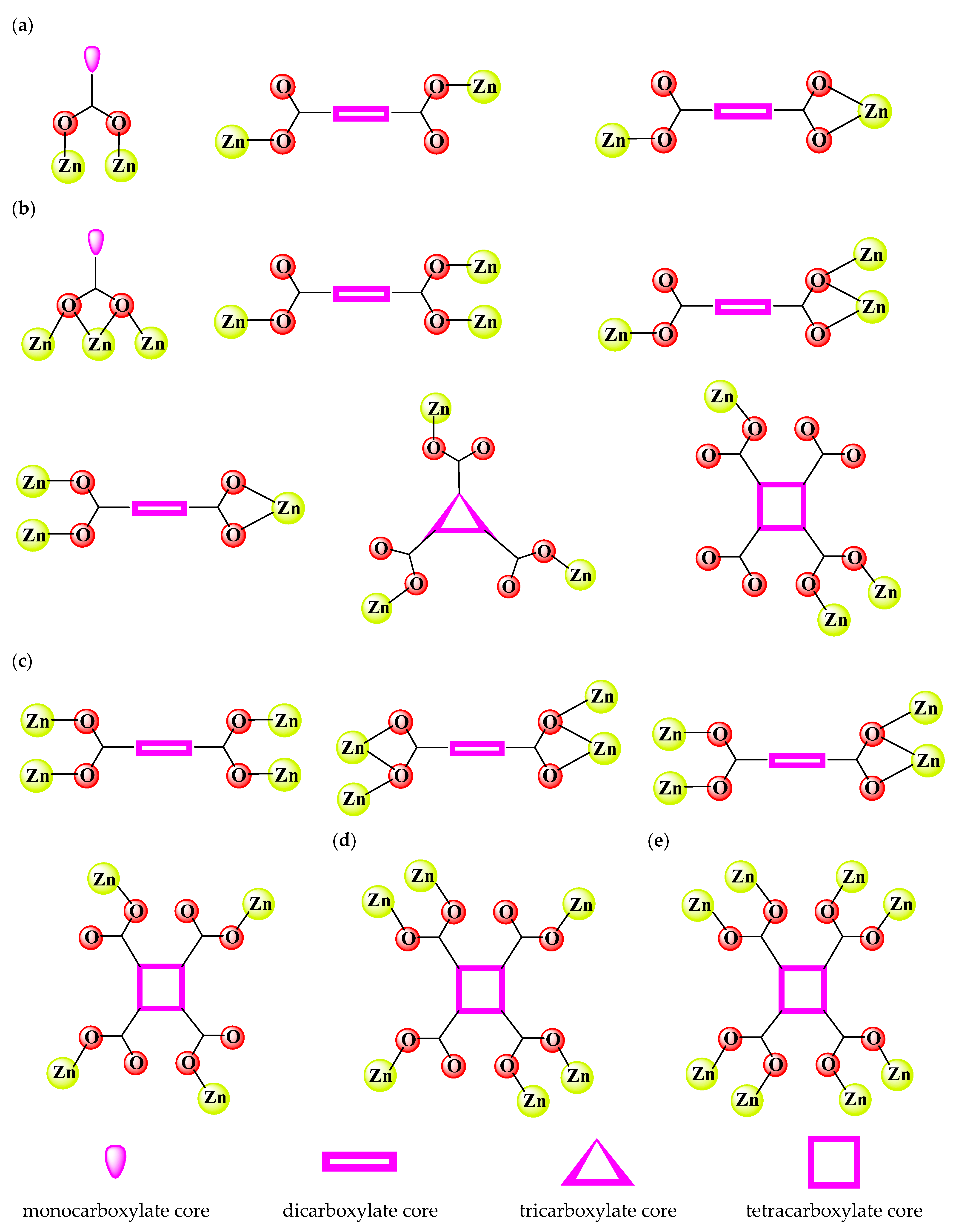 Molecules 28 01132 g001 Molecules 28 01132 g001