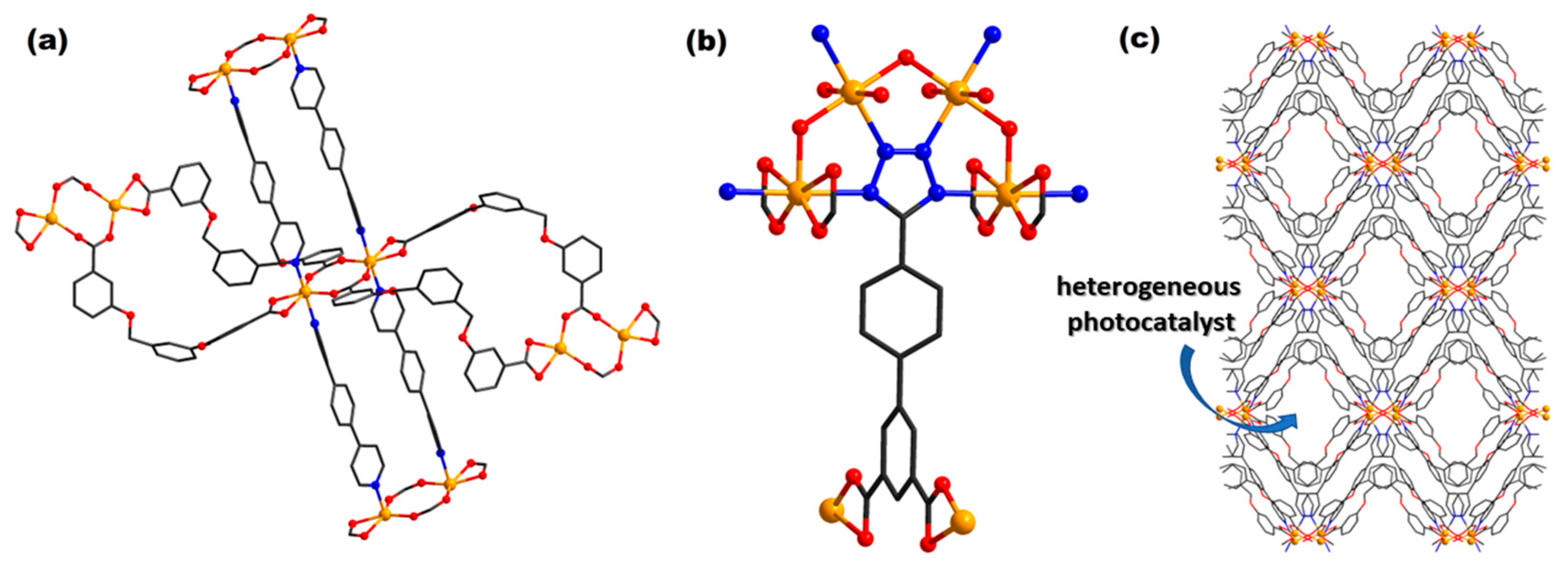 Molecules 28 01132 g003 Molecules 28 01132 g003
