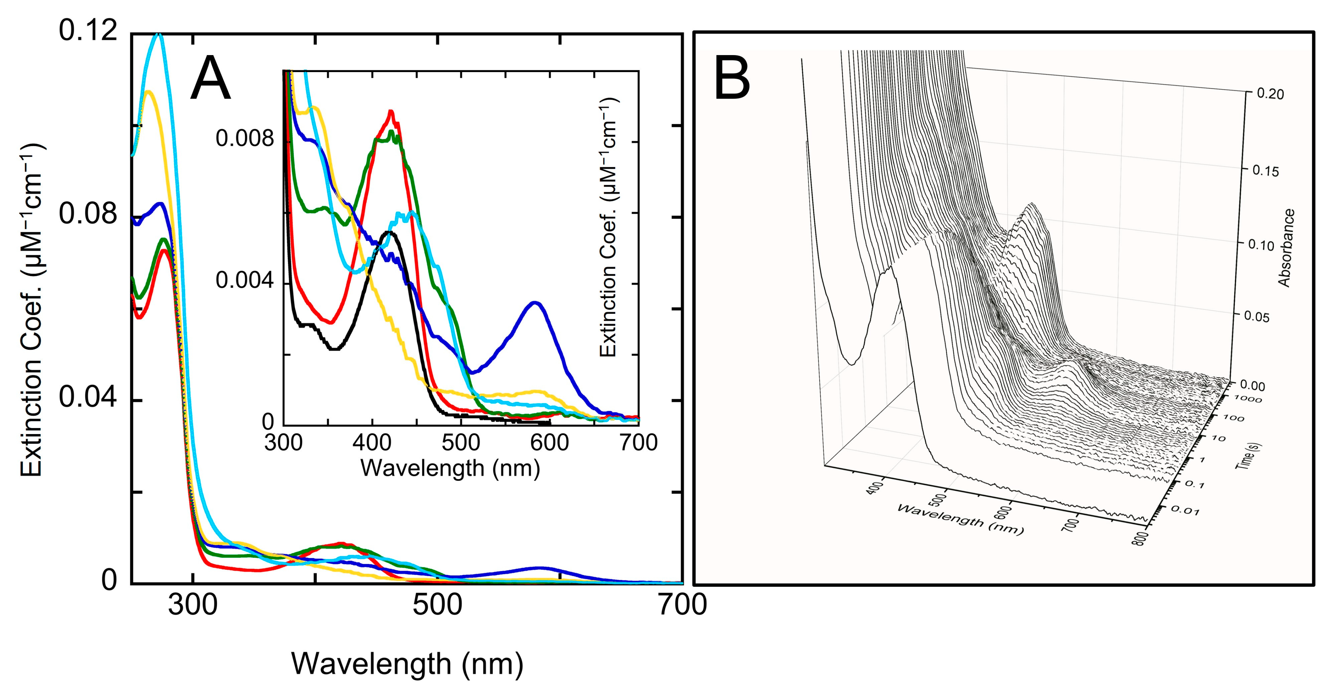 Molecules 28 01133 g008 Molecules 28 01133 g008