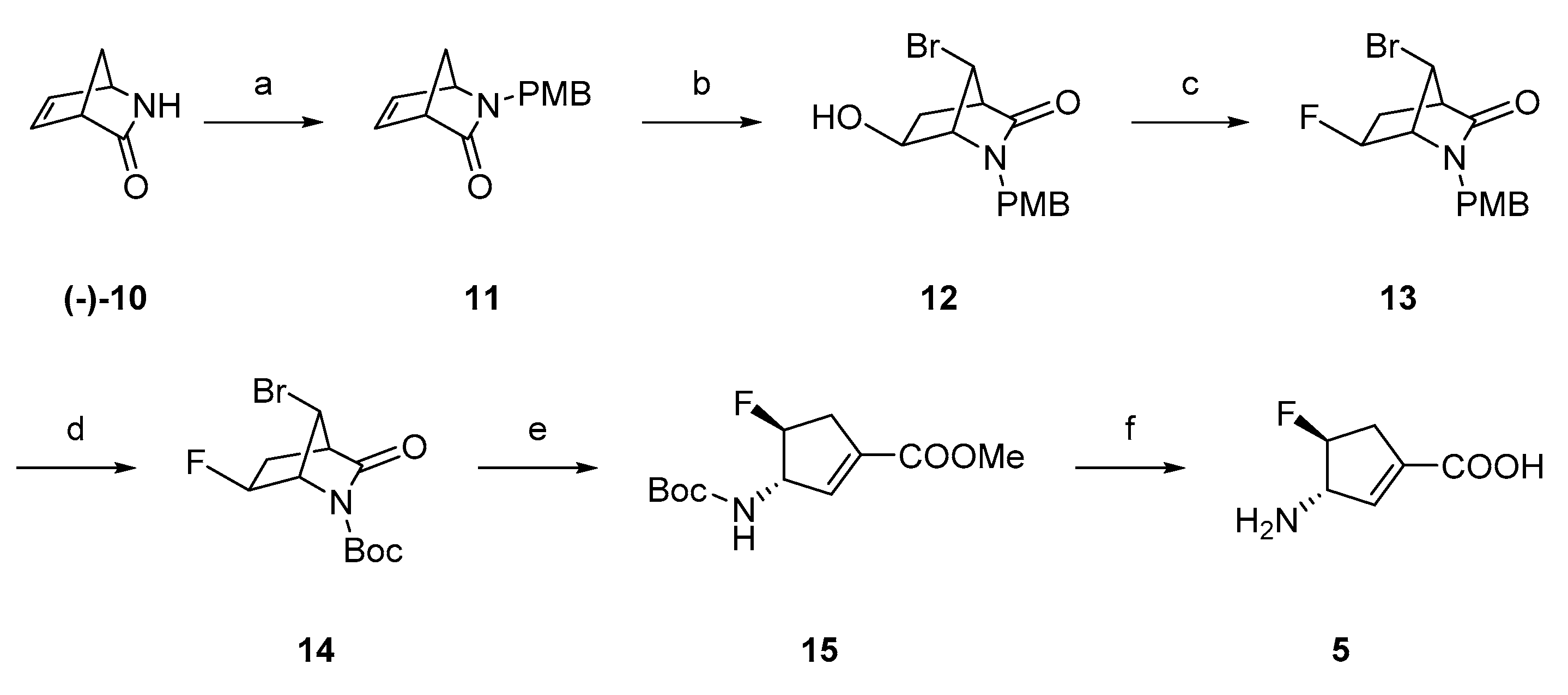 Molecules 28 01133 sch004 Molecules 28 01133 sch004