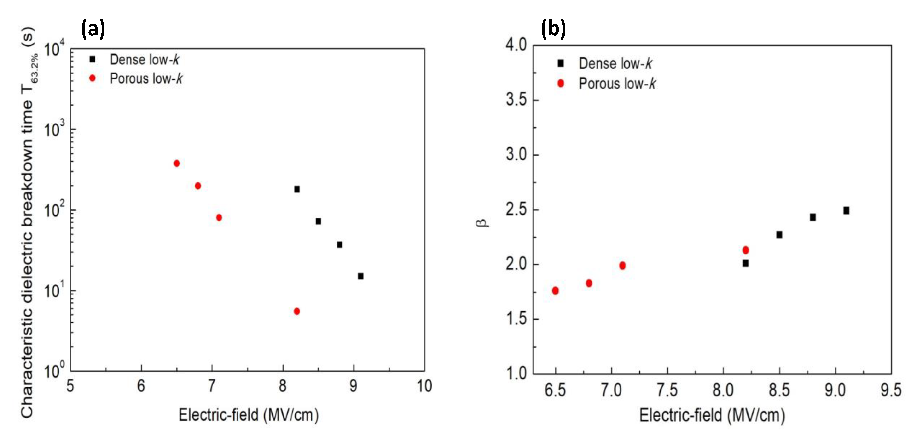 Molecules 28 01134 g002
