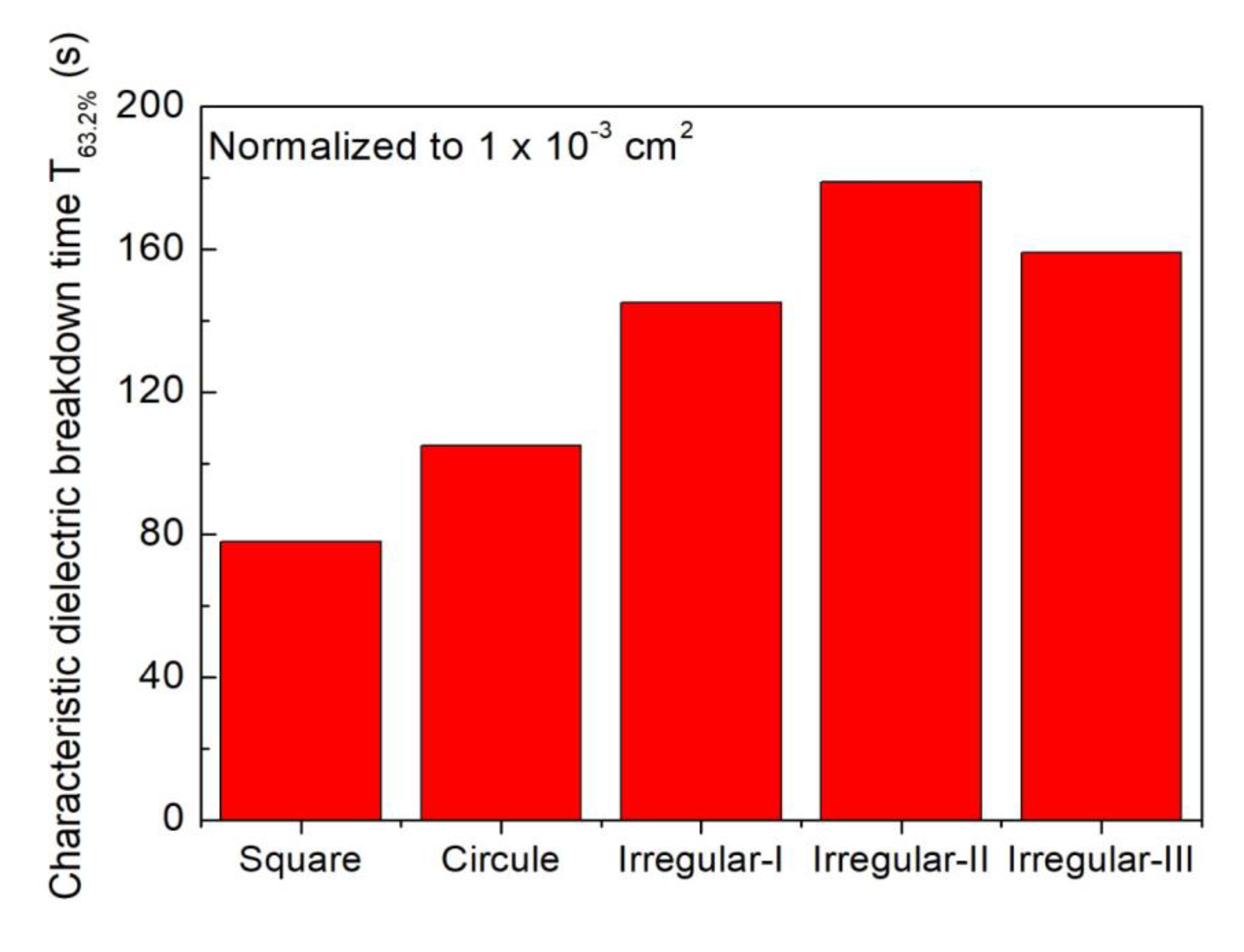 Molecules 28 01134 g006