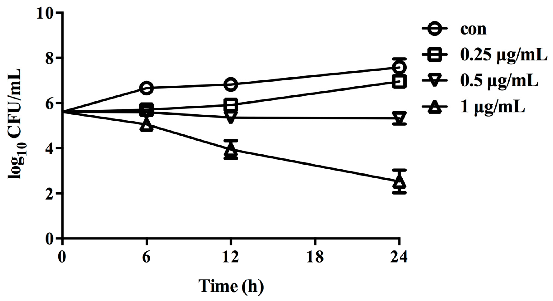 Molecules 28 01135 g003 Molecules 28 01135 g003