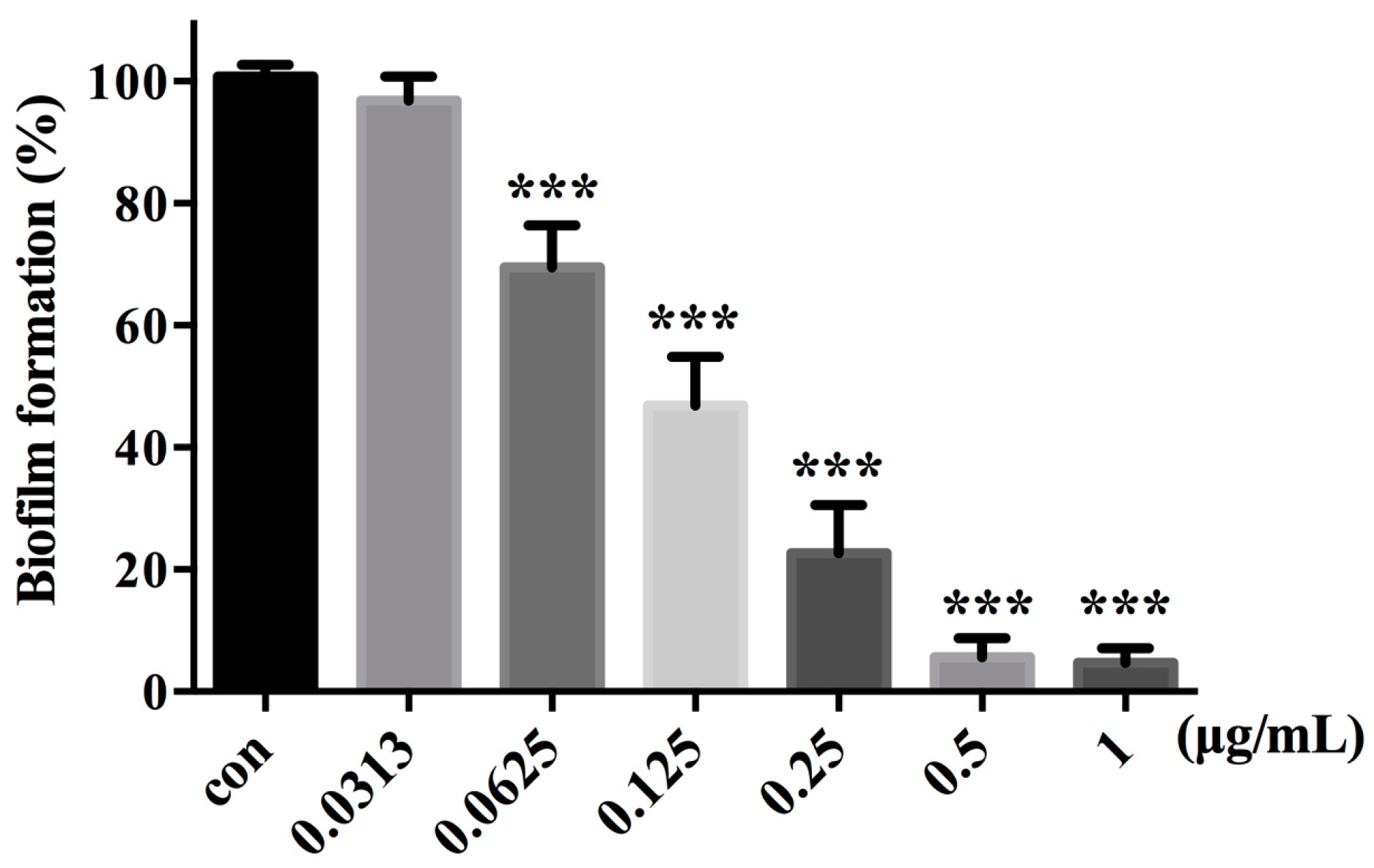 Molecules 28 01135 g005 Molecules 28 01135 g005