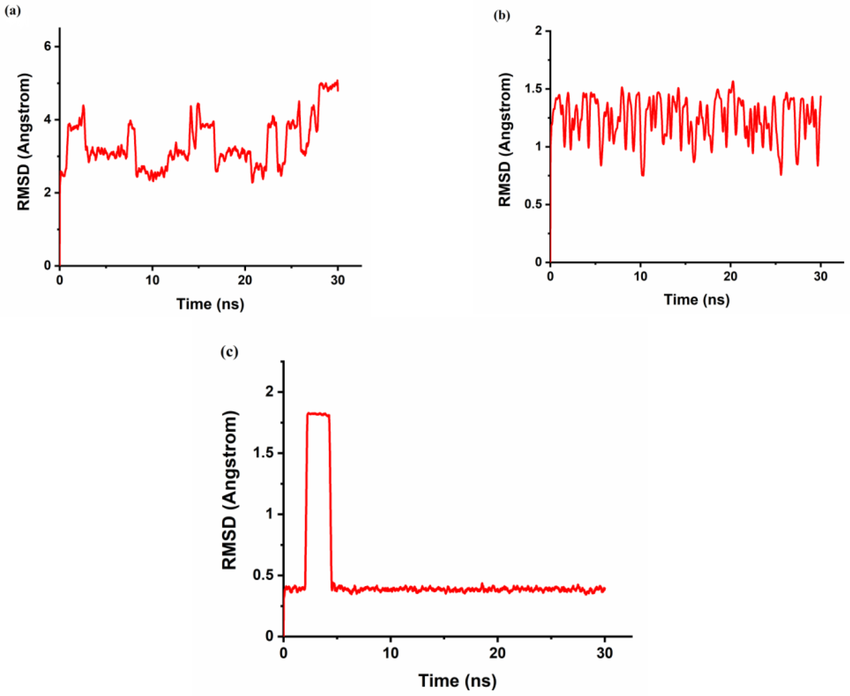 Molecules 28 01136 g009
