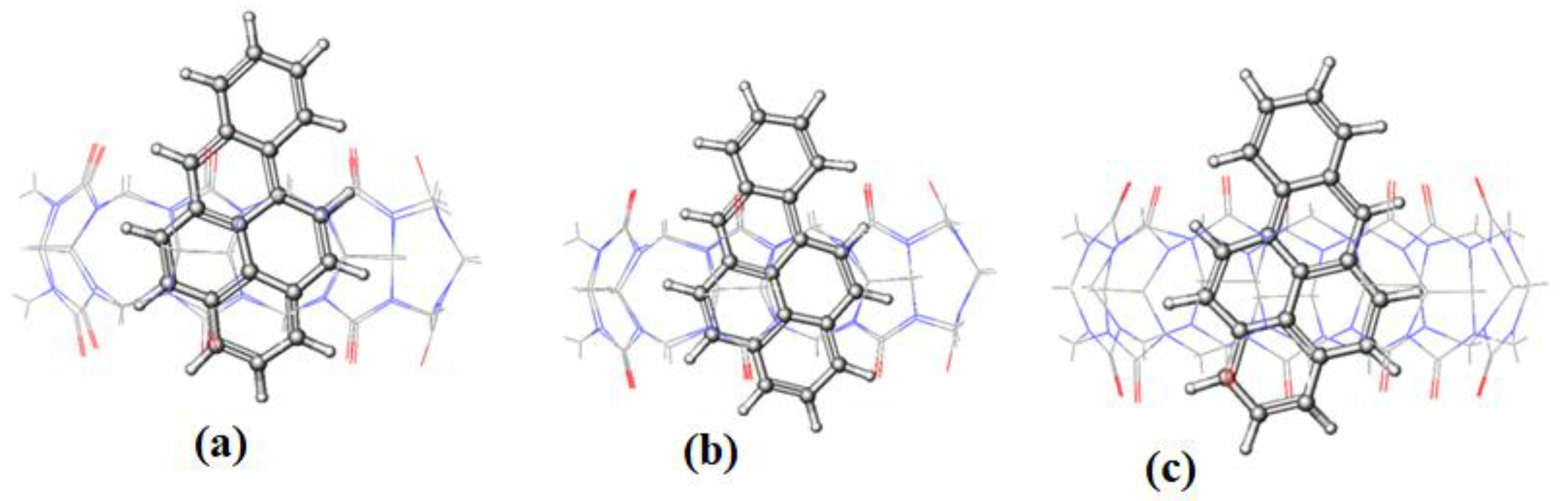 Molecules 28 01136 g010