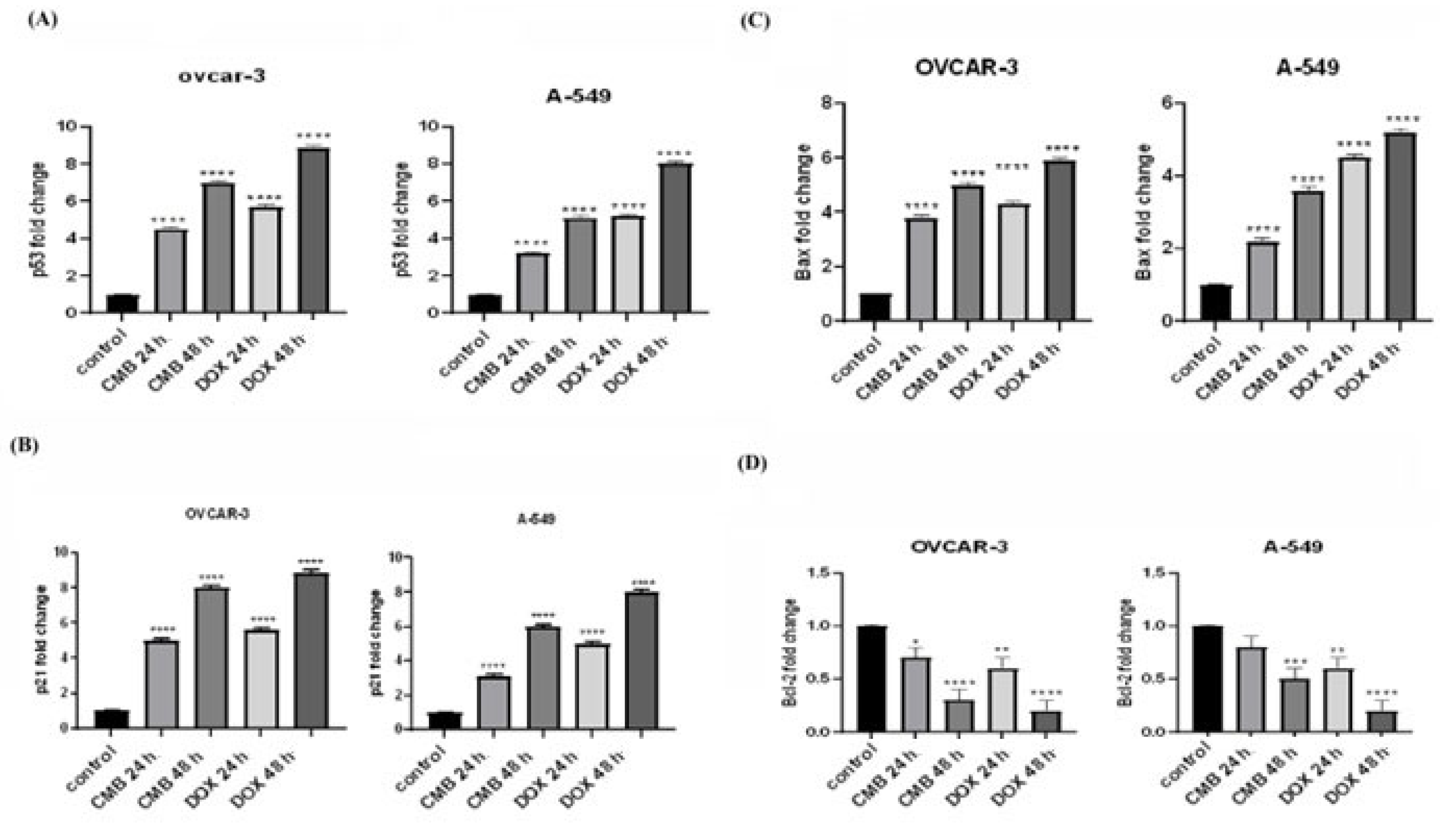 Molecules 28 01137 g004