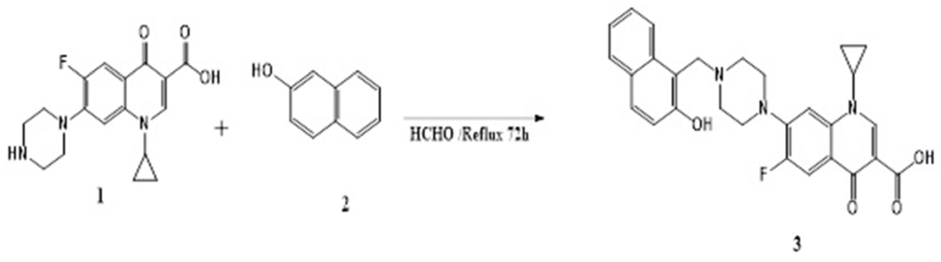 Molecules 28 01137 g008