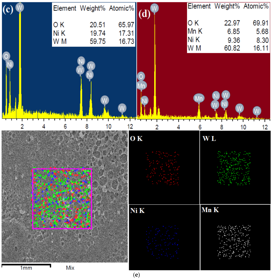 Molecules 28 01140 g004b Molecules 28 01140 g004b