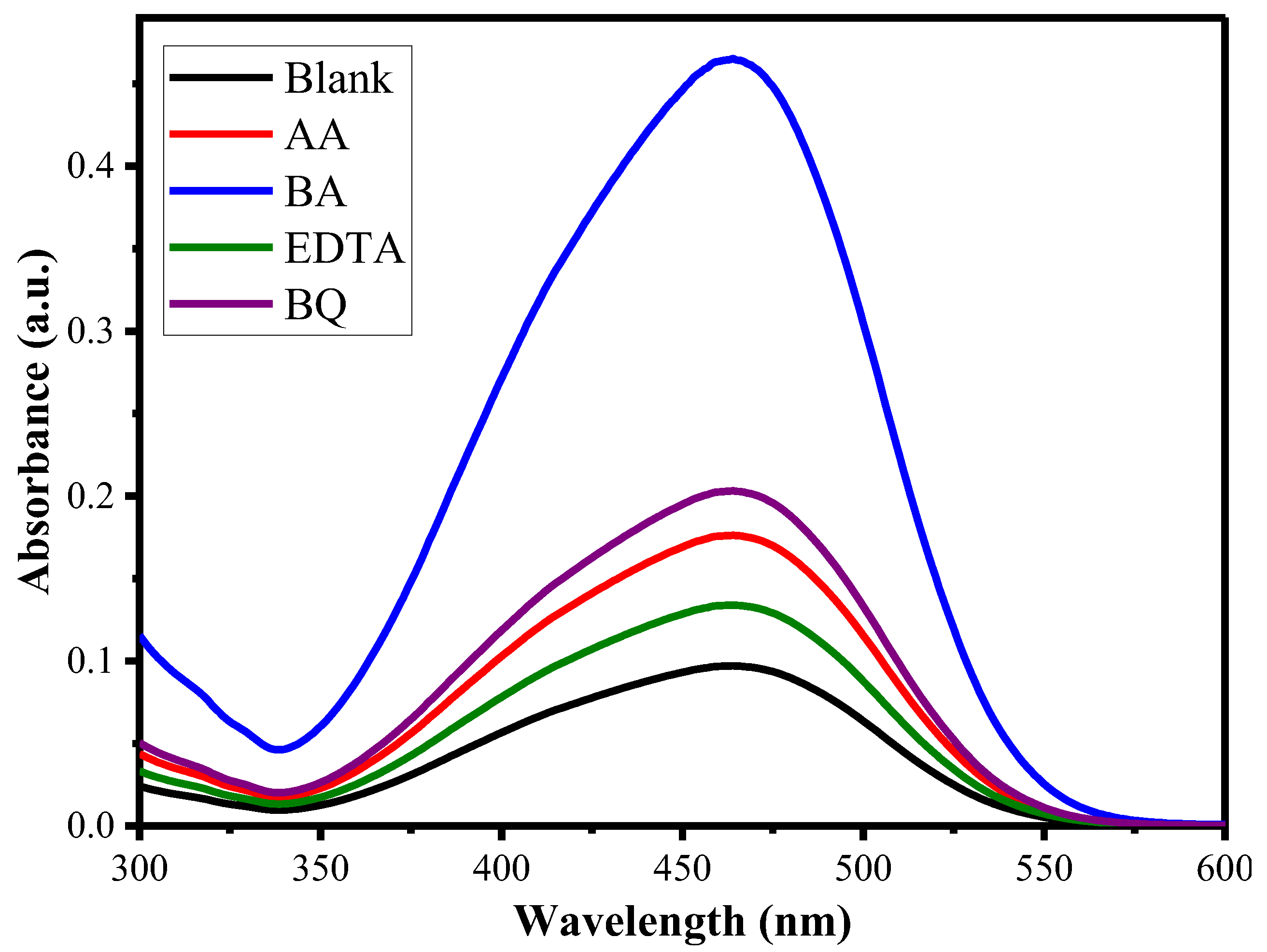 Molecules 28 01140 g009 Molecules 28 01140 g009