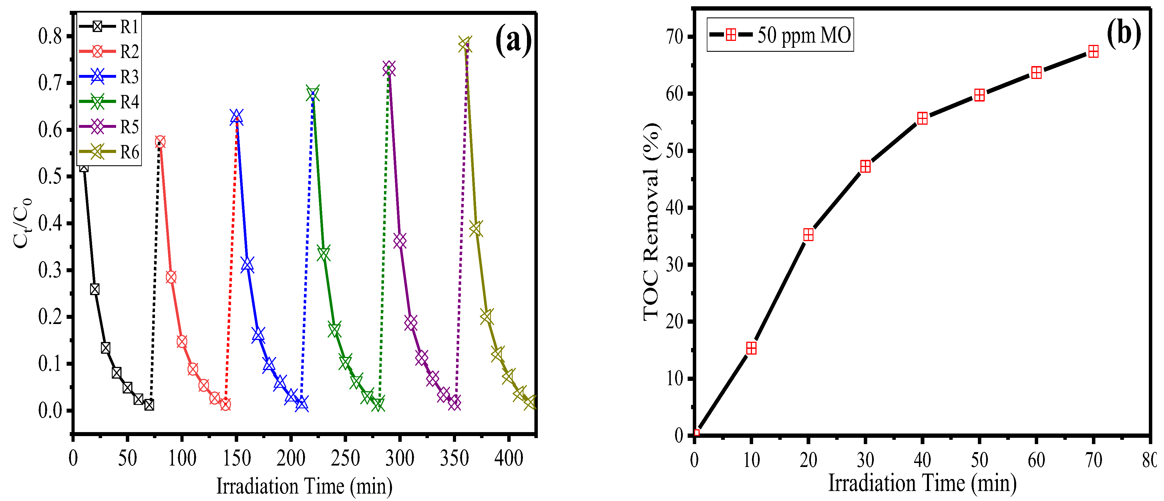 Molecules 28 01140 g011 Molecules 28 01140 g011