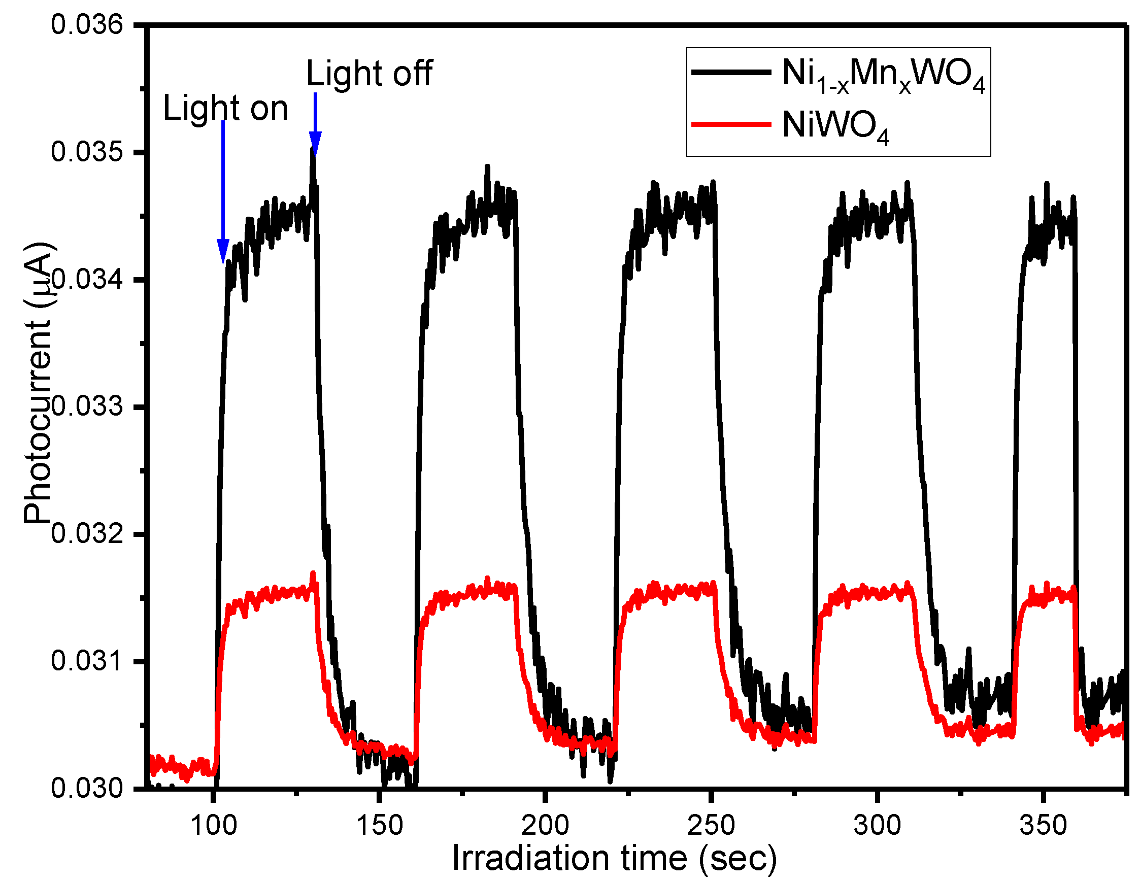 Molecules 28 01140 g012 Molecules 28 01140 g012
