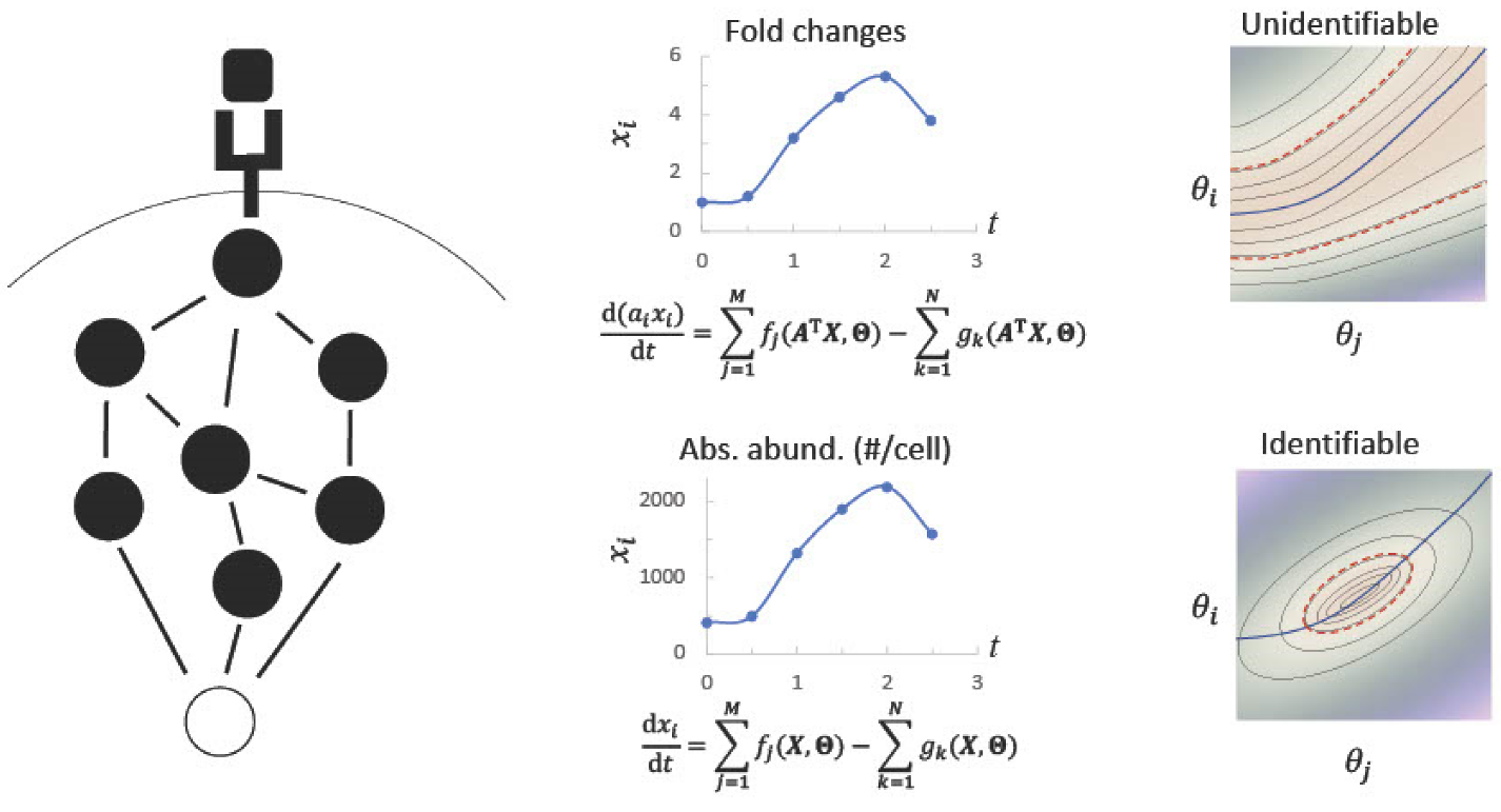 Molecules 28 01143 g002
