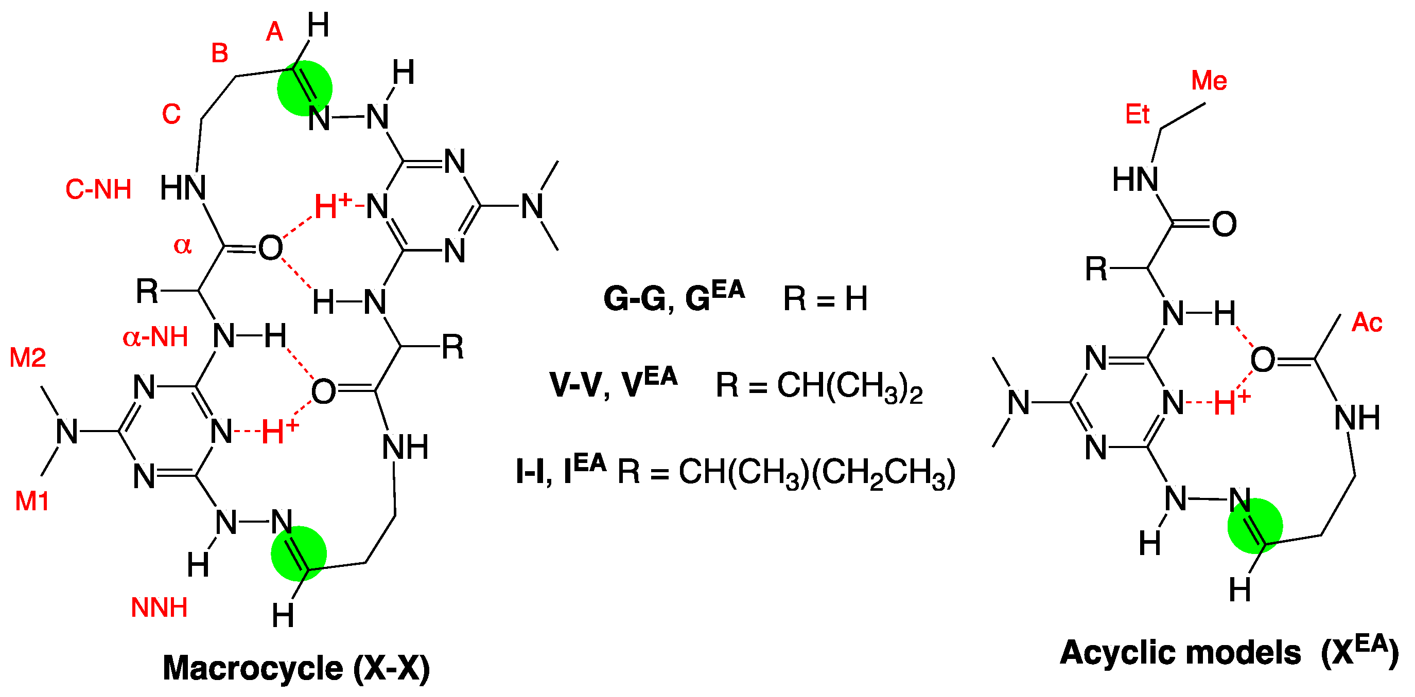 Molecules 28 01144 ch001 Molecules 28 01144 ch001