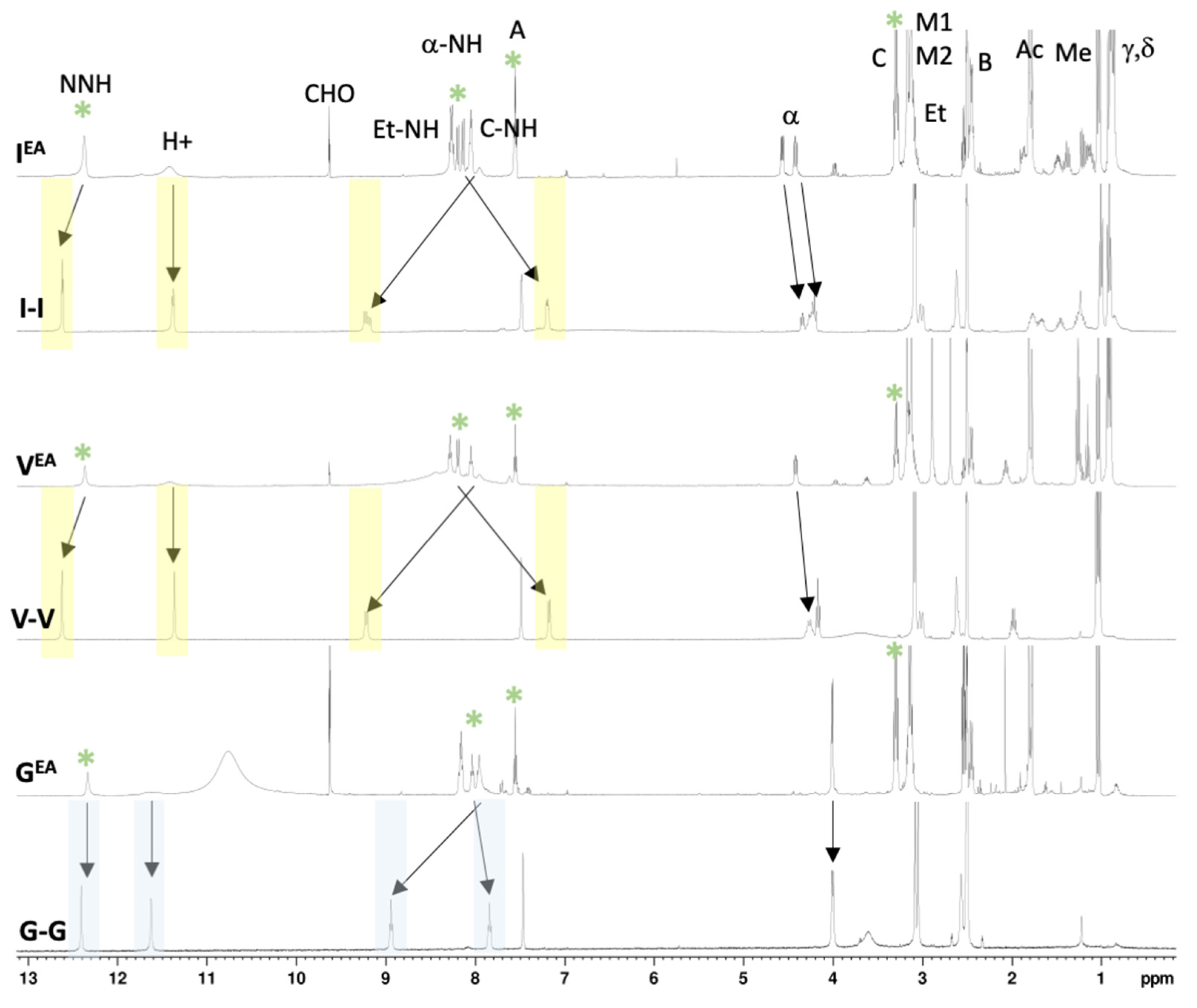 Molecules 28 01144 g002 Molecules 28 01144 g002